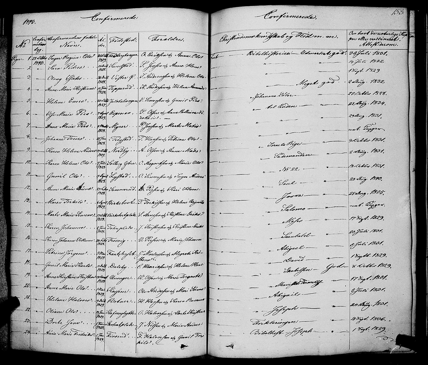 Skiptvet prestekontor Kirkebøker, SAO/A-20009/F/Fa/L0006: Parish register (official) no. 6, 1839-1860, p. 153