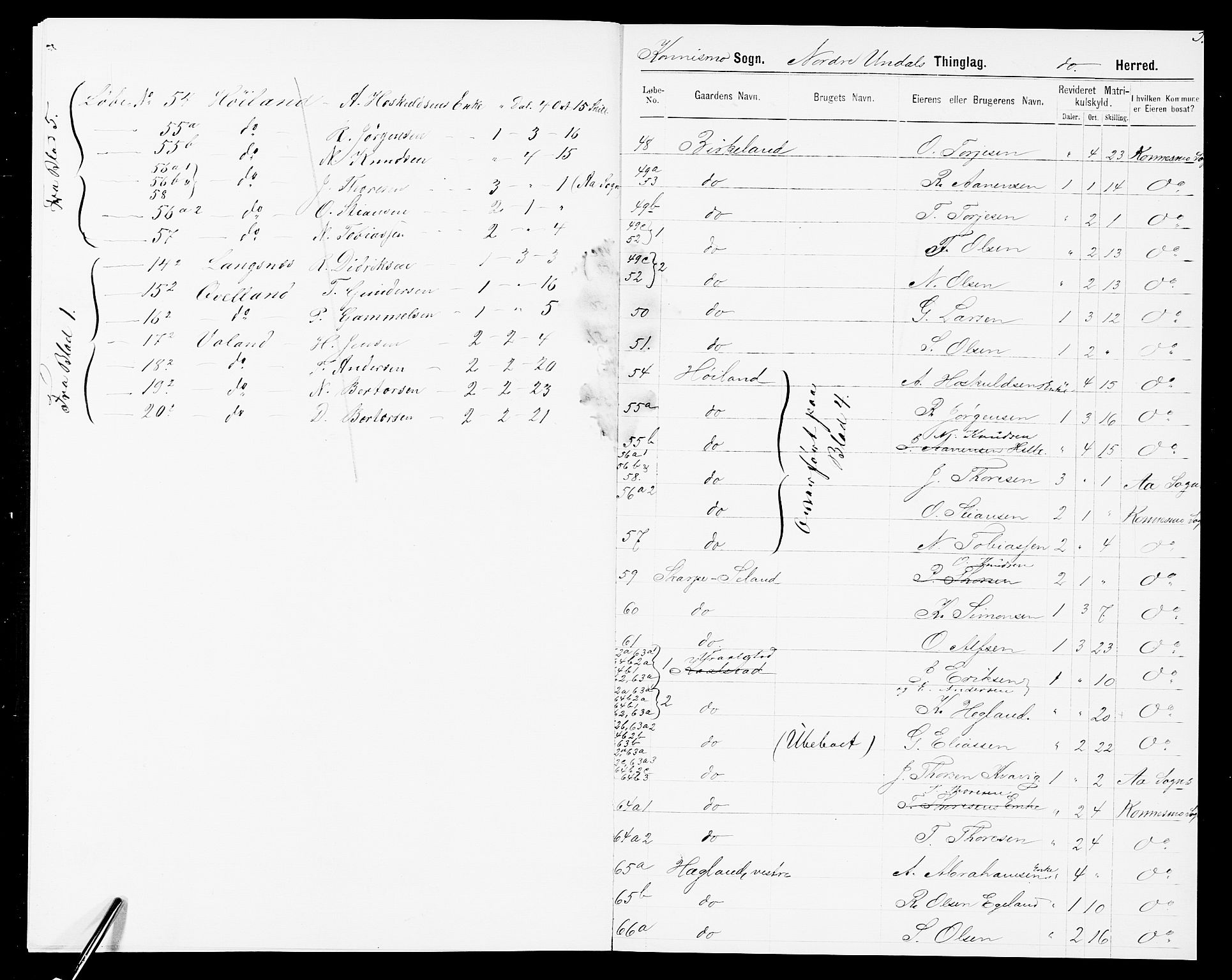 SAK, 1875 census for 1028P Nord-Audnedal, 1875, p. 8