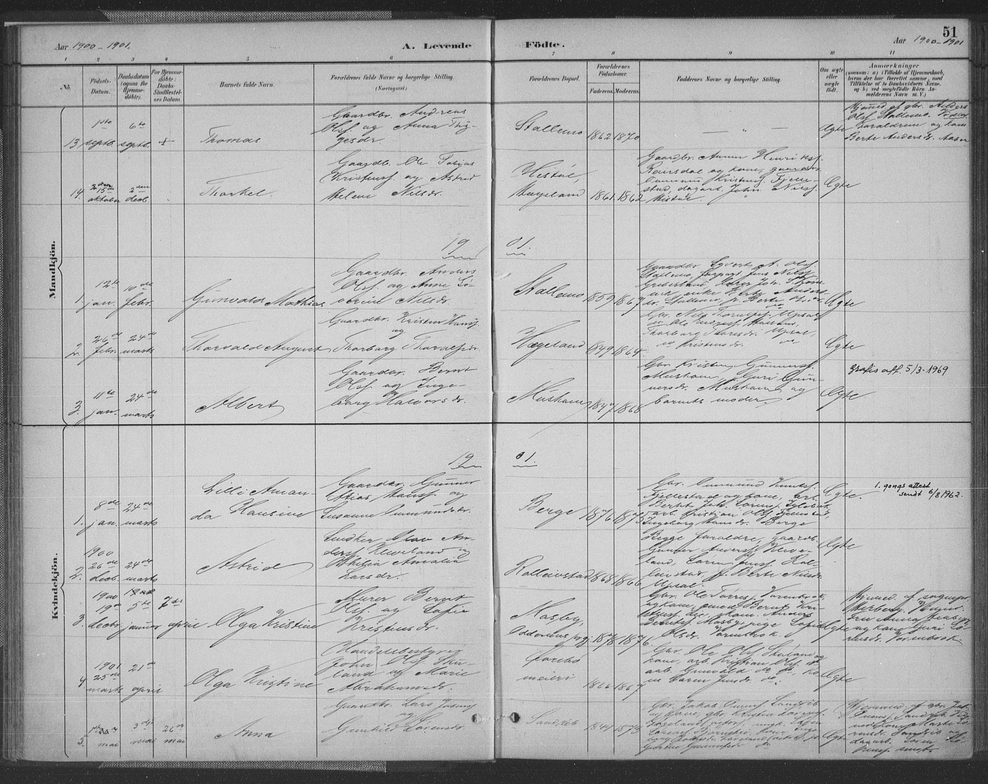 Vennesla sokneprestkontor, AV/SAK-1111-0045/Fa/Fac/L0009: Parish register (official) no. A 9, 1884-1901, p. 51