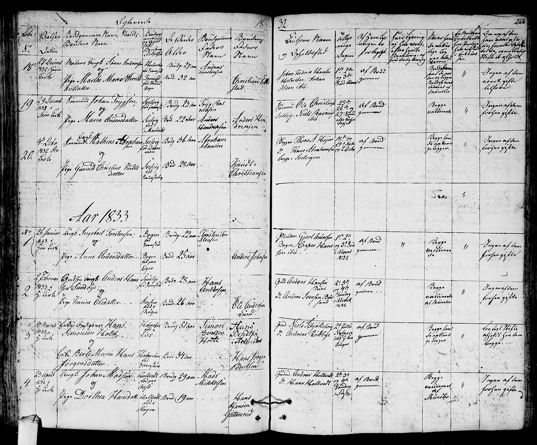 Hurum kirkebøker, SAKO/A-229/F/Fa/L0010: Parish register (official) no. 10, 1827-1846, p. 266