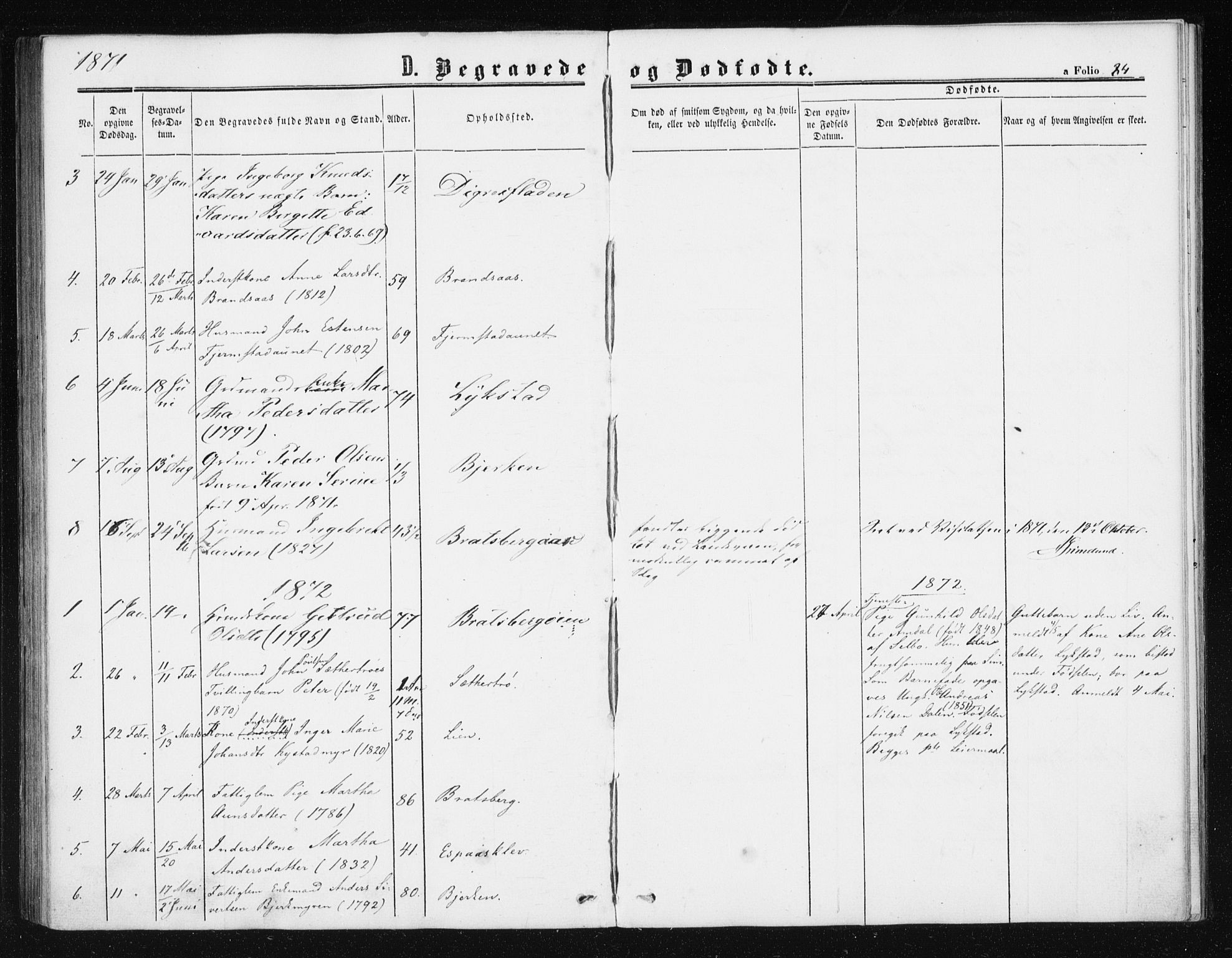 Ministerialprotokoller, klokkerbøker og fødselsregistre - Sør-Trøndelag, AV/SAT-A-1456/608/L0333: Parish register (official) no. 608A02, 1862-1876, p. 84