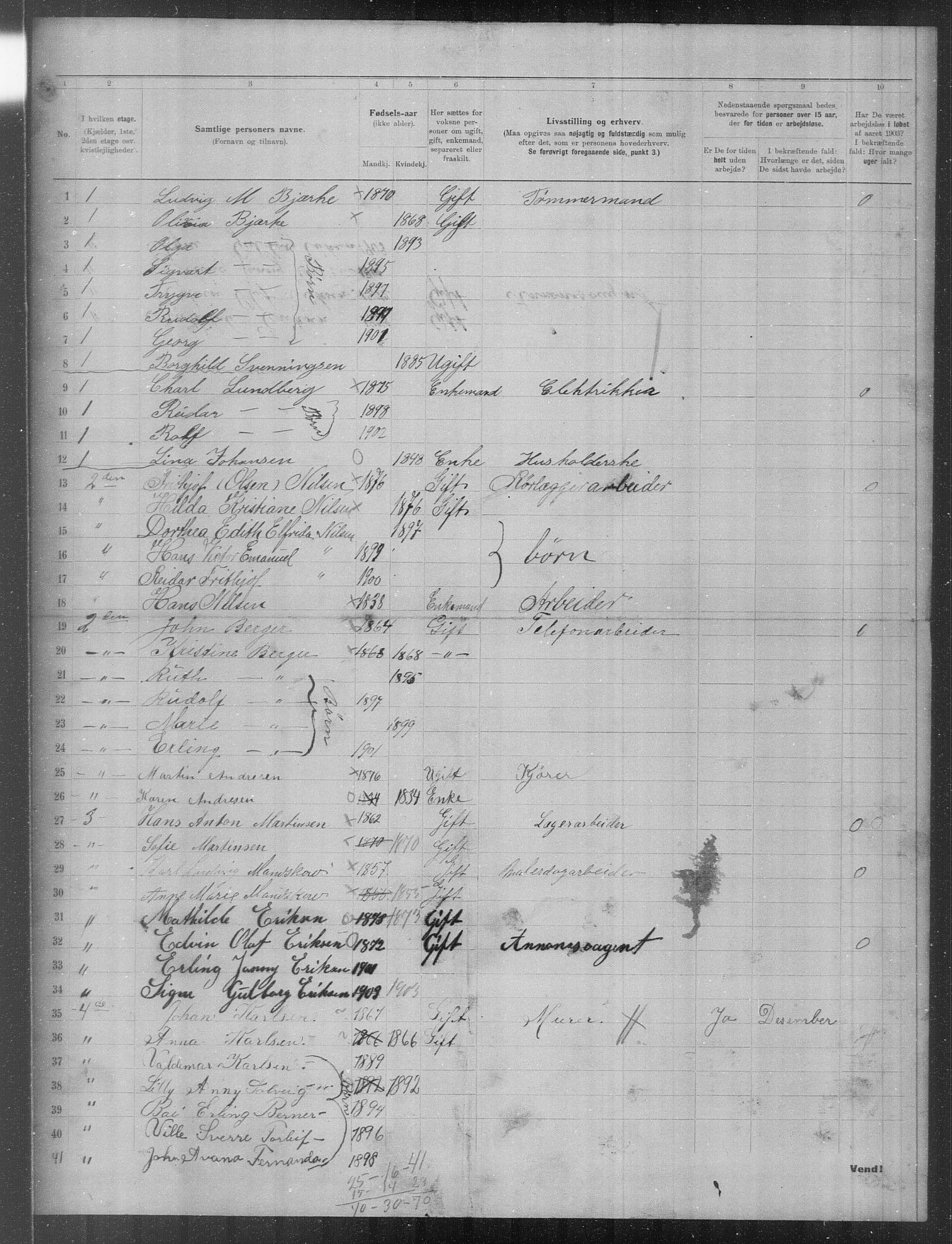 OBA, Municipal Census 1903 for Kristiania, 1903, p. 18817