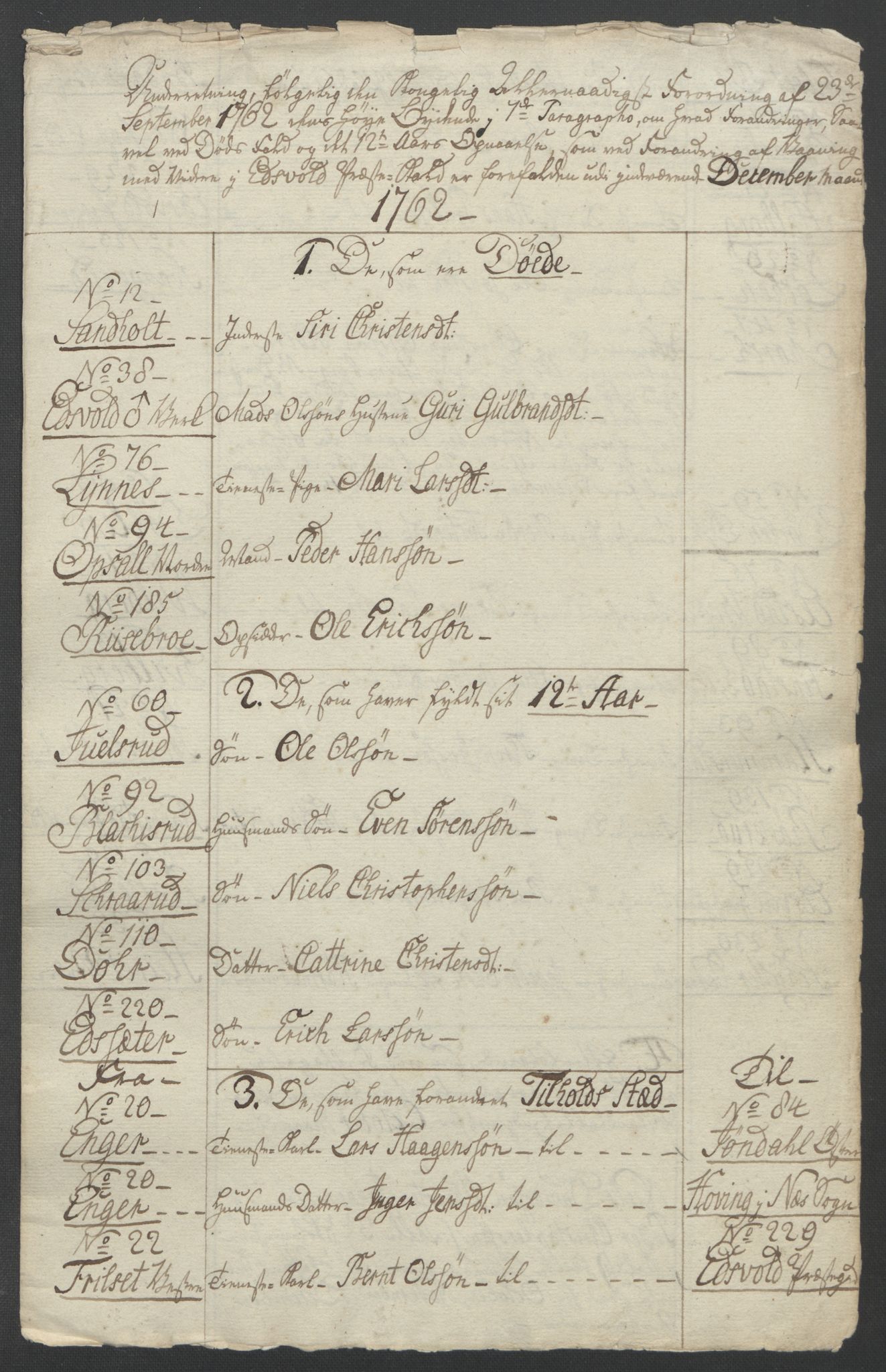 Rentekammeret inntil 1814, Reviderte regnskaper, Fogderegnskap, RA/EA-4092/R12/L0802: Ekstraskatten Øvre Romerike, 1762, p. 459