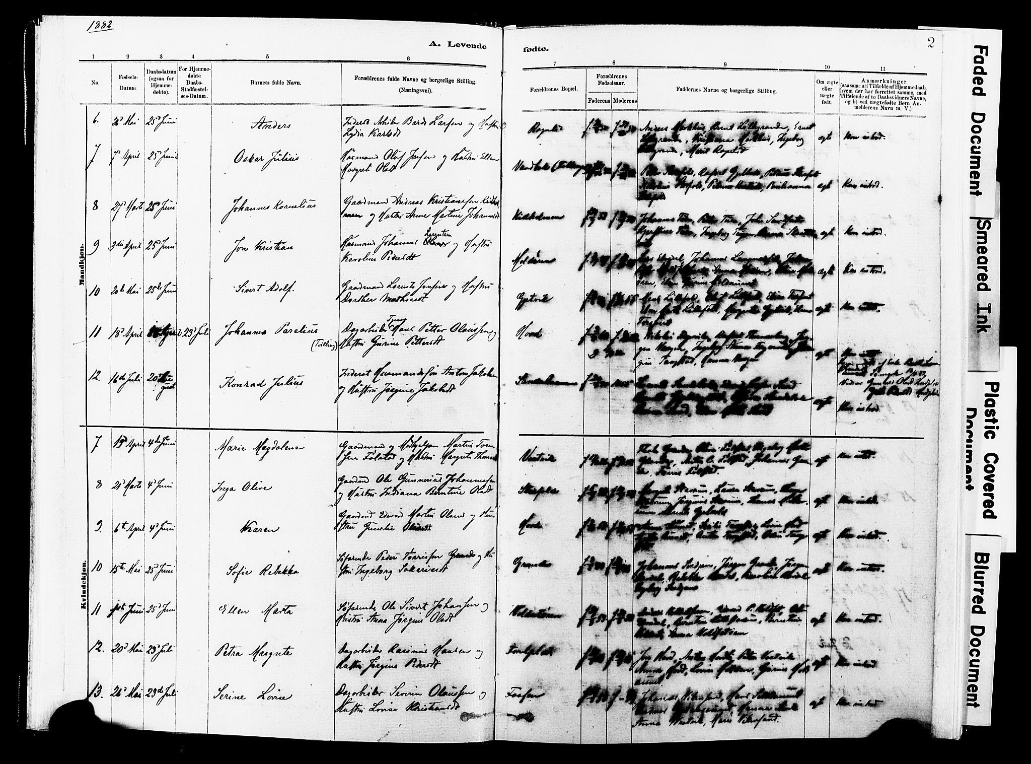 Ministerialprotokoller, klokkerbøker og fødselsregistre - Nord-Trøndelag, AV/SAT-A-1458/744/L0420: Parish register (official) no. 744A04, 1882-1904, p. 2