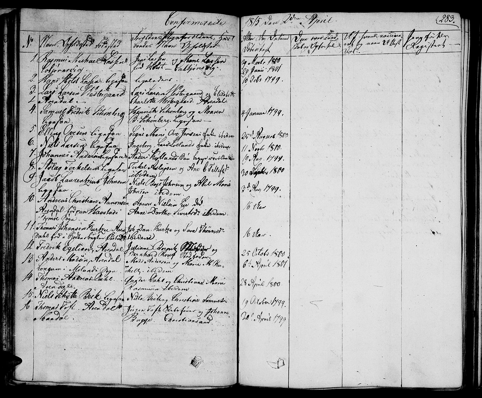 Arendal sokneprestkontor, Trefoldighet, SAK/1111-0040/F/Fa/L0003: Parish register (official) no. A 3, 1805-1868, p. 283