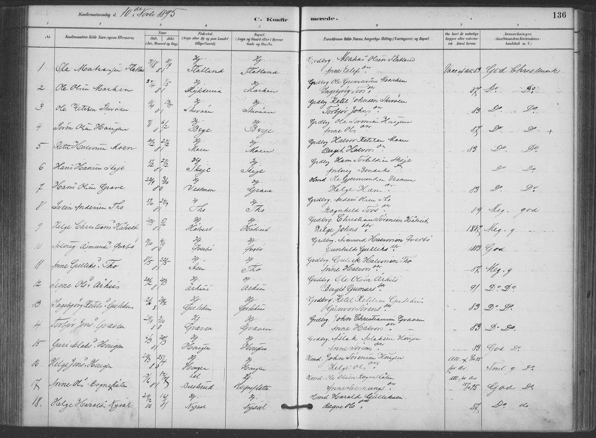 Hjartdal kirkebøker, SAKO/A-270/F/Fa/L0010: Parish register (official) no. I 10, 1880-1929, p. 136