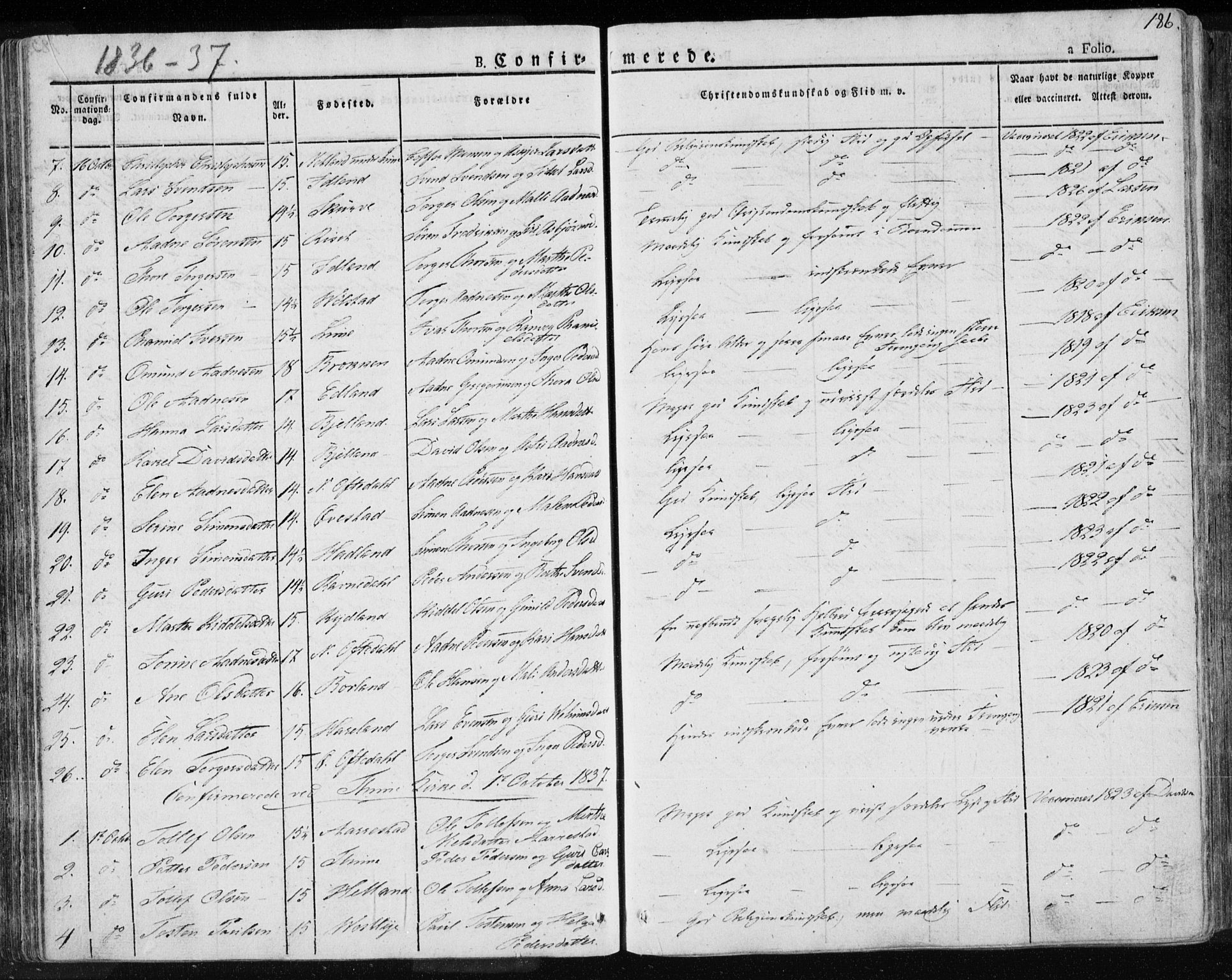 Lye sokneprestkontor, AV/SAST-A-101794/001/30BA/L0004: Parish register (official) no. A 4, 1826-1841, p. 186