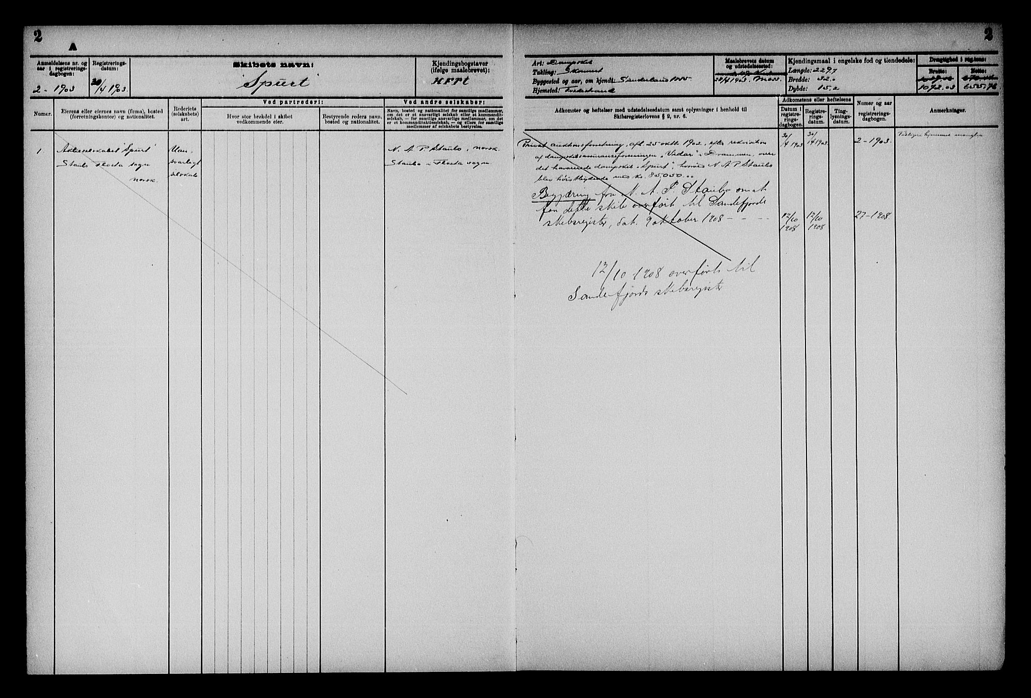 Holt sorenskriveri, AV/SAK-1221-0002/G/Gf/L0004: Mortgage register no. 32, 1903-1950, p. 2