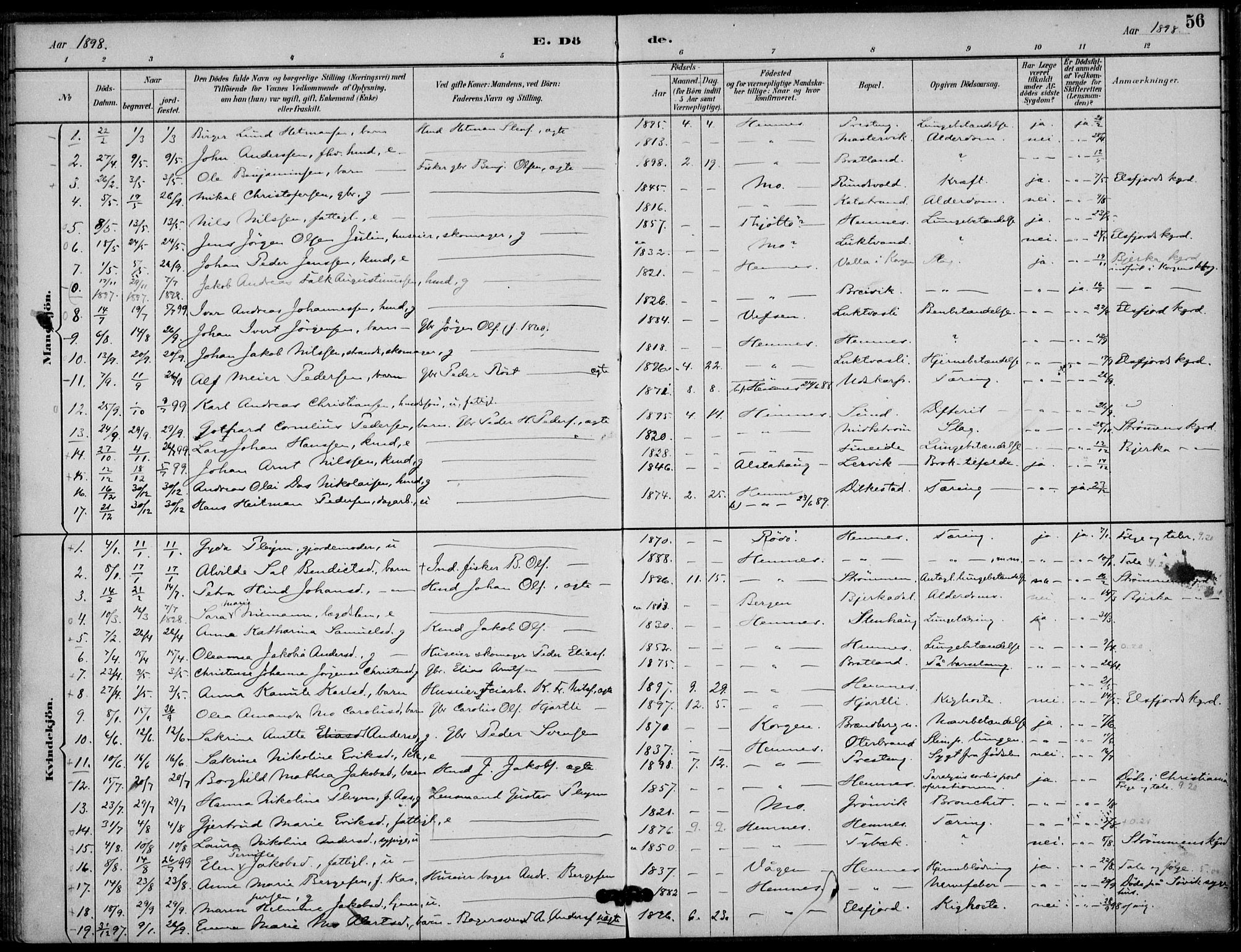 Ministerialprotokoller, klokkerbøker og fødselsregistre - Nordland, SAT/A-1459/825/L0363: Parish register (official) no. 825A17, 1890-1909, p. 56