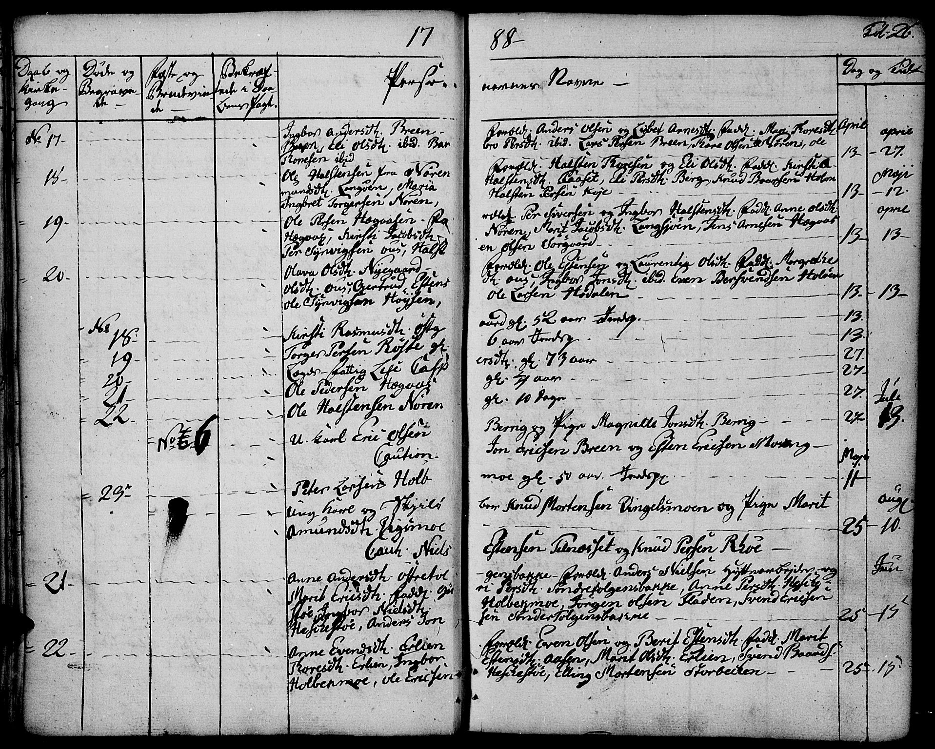 Tolga prestekontor, AV/SAH-PREST-062/K/L0003: Parish register (official) no. 3, 1786-1814, p. 26