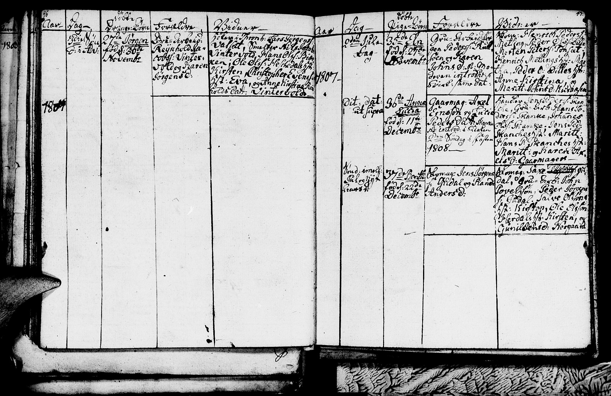 Ministerialprotokoller, klokkerbøker og fødselsregistre - Sør-Trøndelag, SAT/A-1456/681/L0937: Parish register (copy) no. 681C01, 1798-1810, p. 46-47