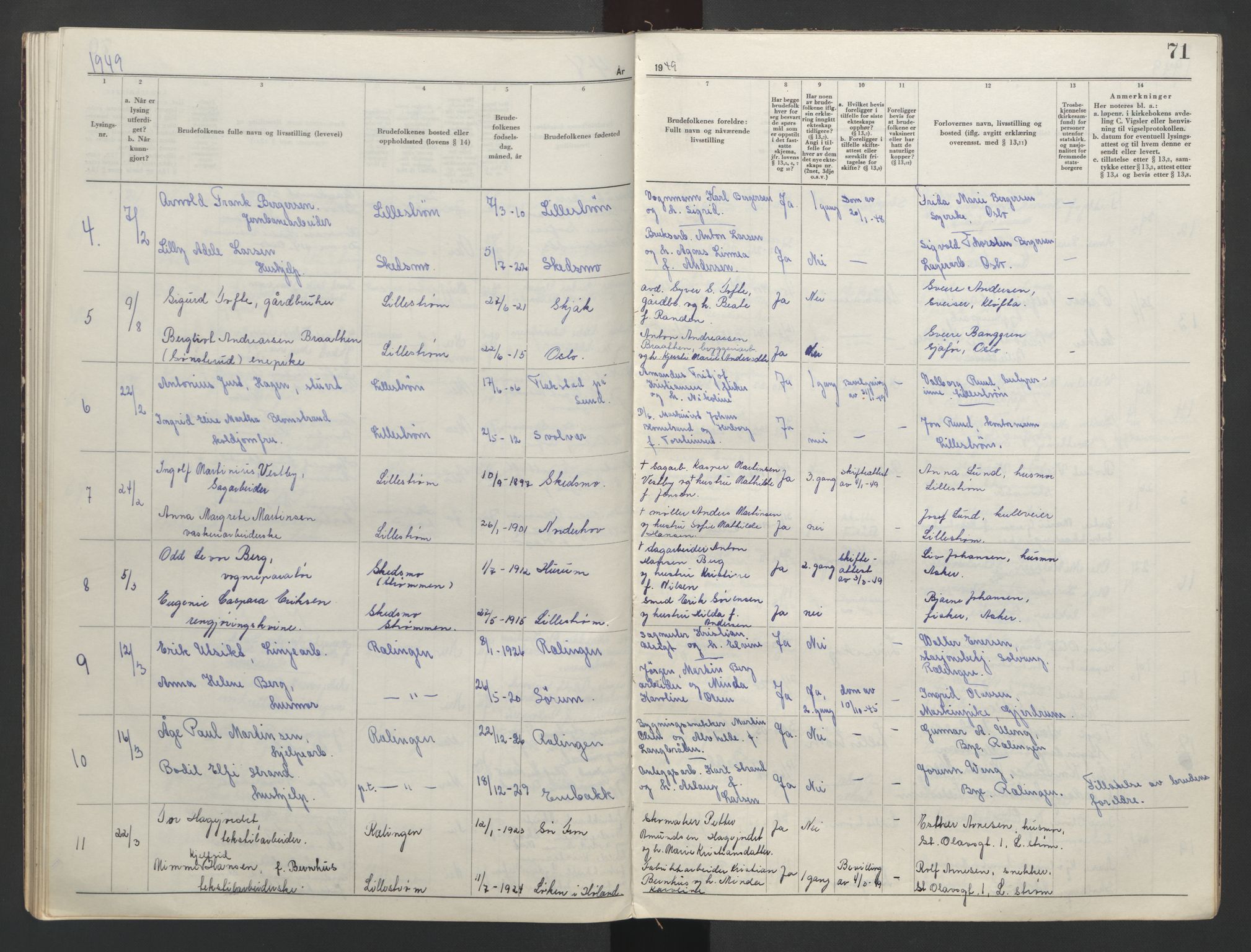 Nedre Romerike sorenskriveri, AV/SAO-A-10469/L/Lc/L0002: Lysingsbok, 1944-1953, p. 71