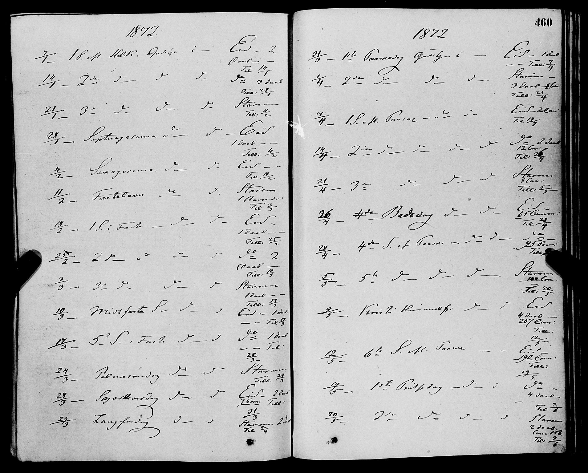 Eid sokneprestembete, SAB/A-82301/H/Haa/Haaa/L0010: Parish register (official) no. A 10, 1867-1878, p. 460