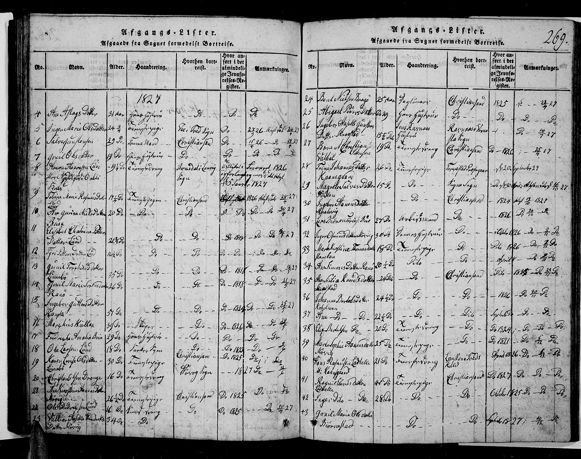 Oddernes sokneprestkontor, AV/SAK-1111-0033/F/Fb/Fba/L0003: Parish register (copy) no. B 3, 1820-1838, p. 269