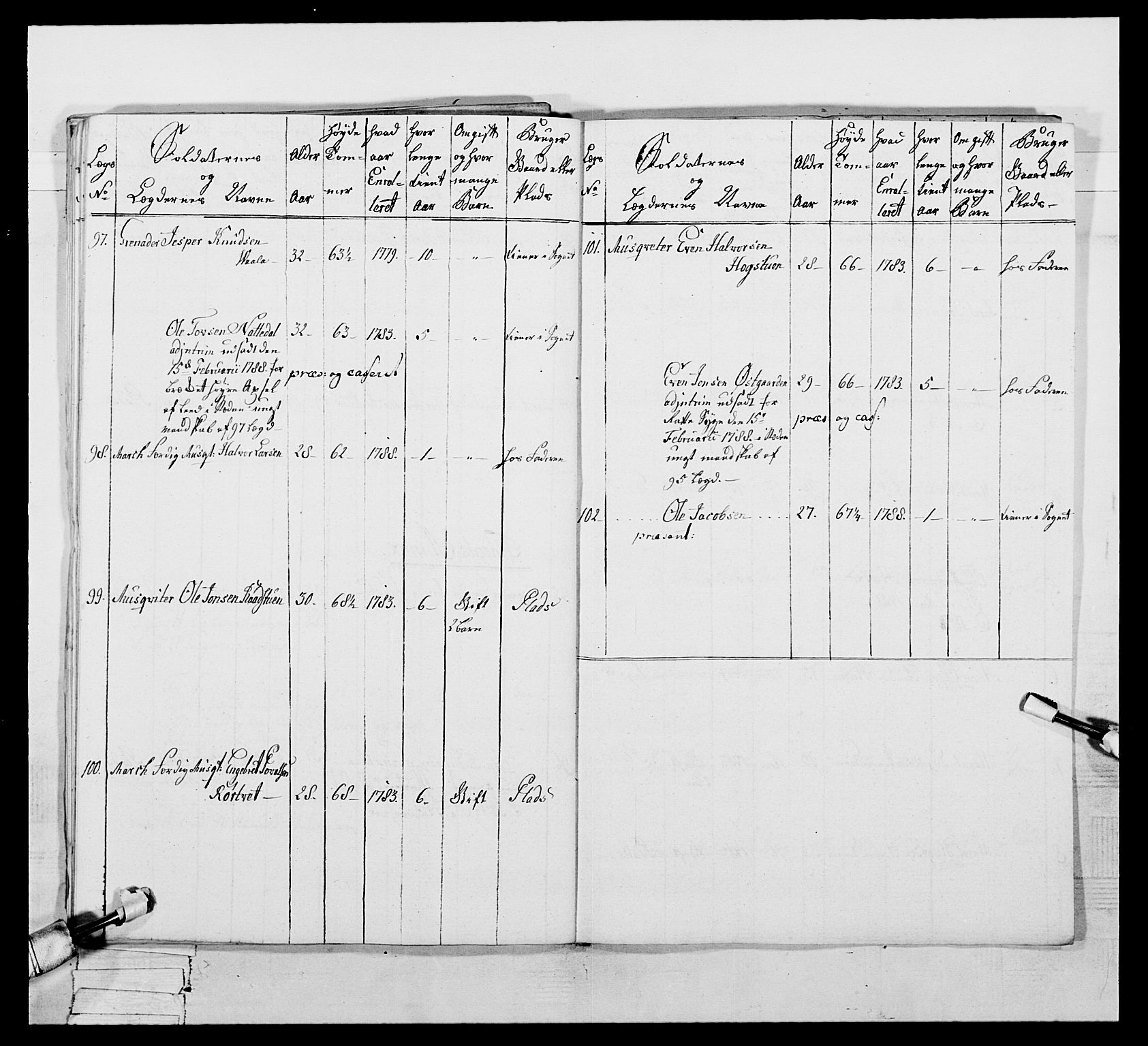 Generalitets- og kommissariatskollegiet, Det kongelige norske kommissariatskollegium, AV/RA-EA-5420/E/Eh/L0056: 2. Smålenske nasjonale infanteriregiment, 1789, p. 237