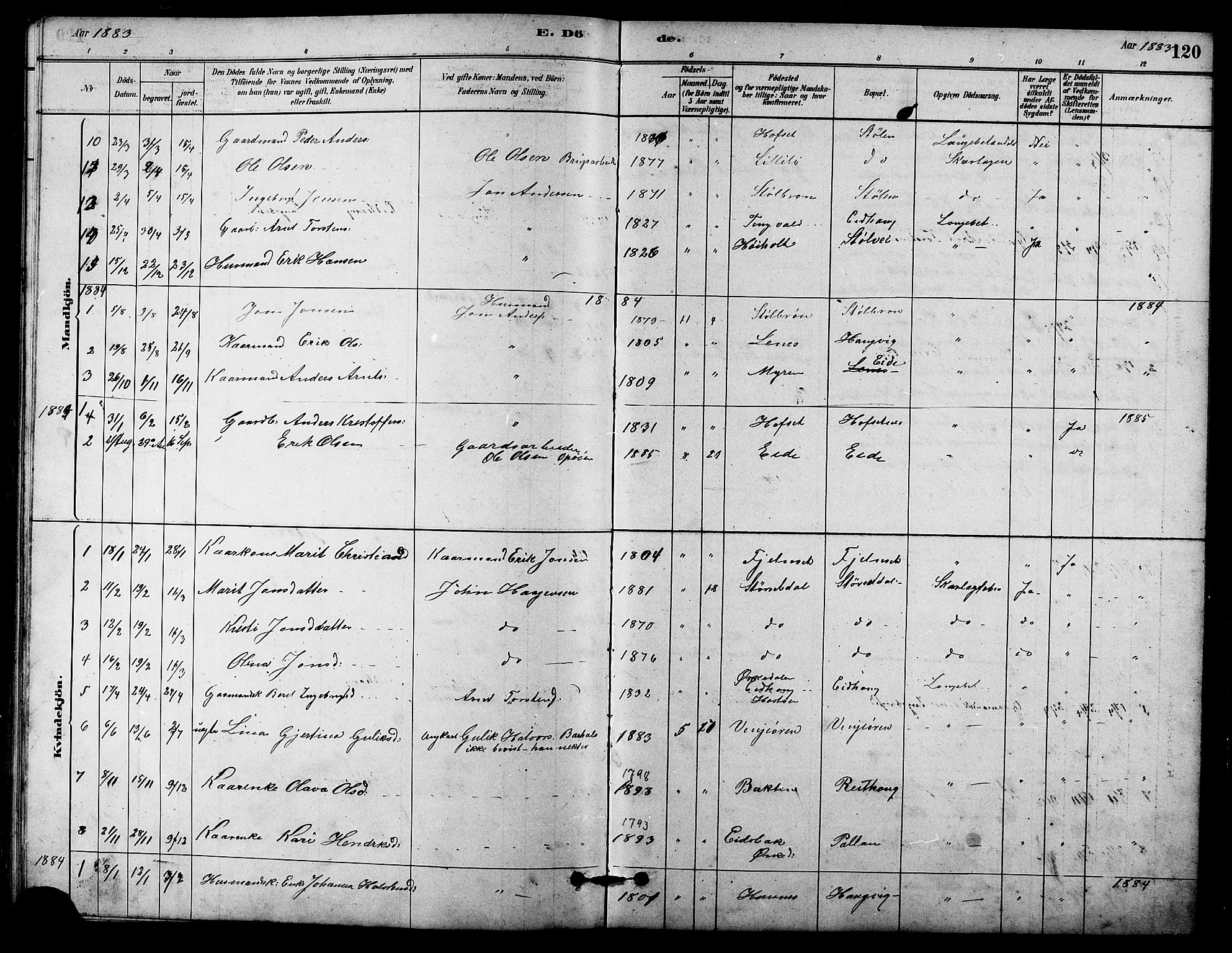 Ministerialprotokoller, klokkerbøker og fødselsregistre - Sør-Trøndelag, AV/SAT-A-1456/631/L0514: Parish register (copy) no. 631C02, 1879-1912, p. 120