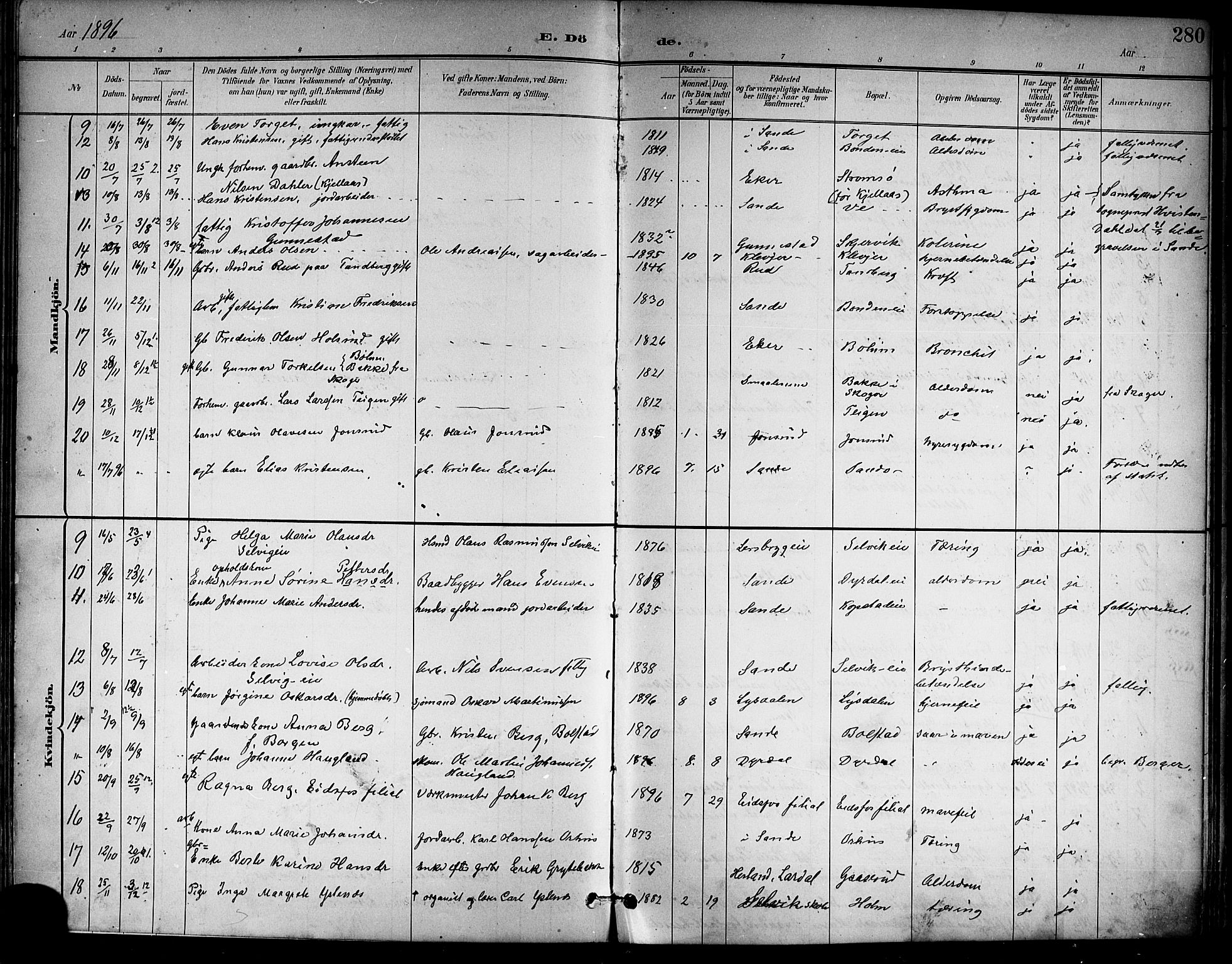 Sande Kirkebøker, AV/SAKO-A-53/G/Ga/L0004: Parish register (copy) no. 4, 1895-1918, p. 280