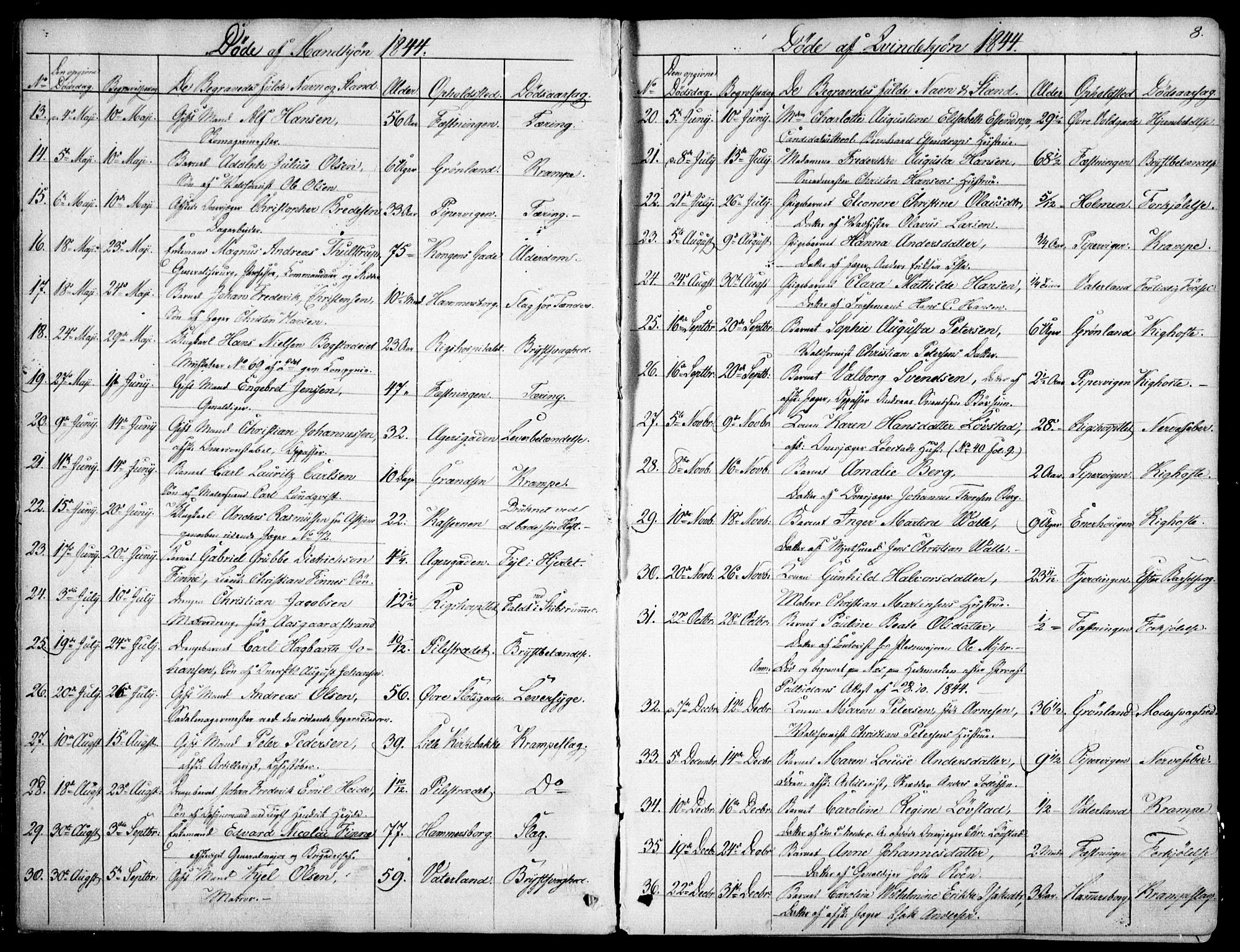 Garnisonsmenigheten Kirkebøker, SAO/A-10846/F/Fa/L0009: Parish register (official) no. 9, 1842-1859, p. 8