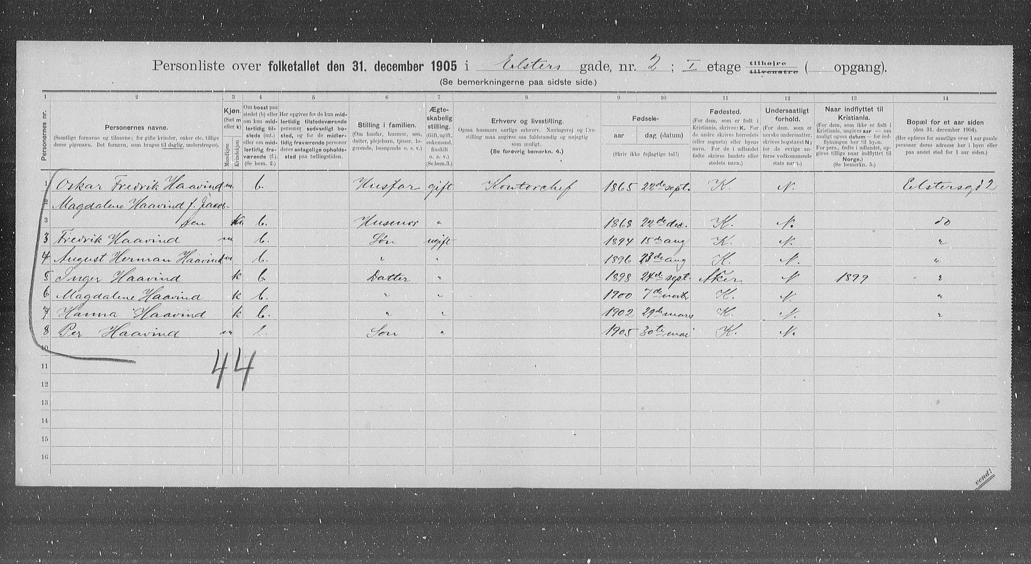 OBA, Municipal Census 1905 for Kristiania, 1905, p. 10496