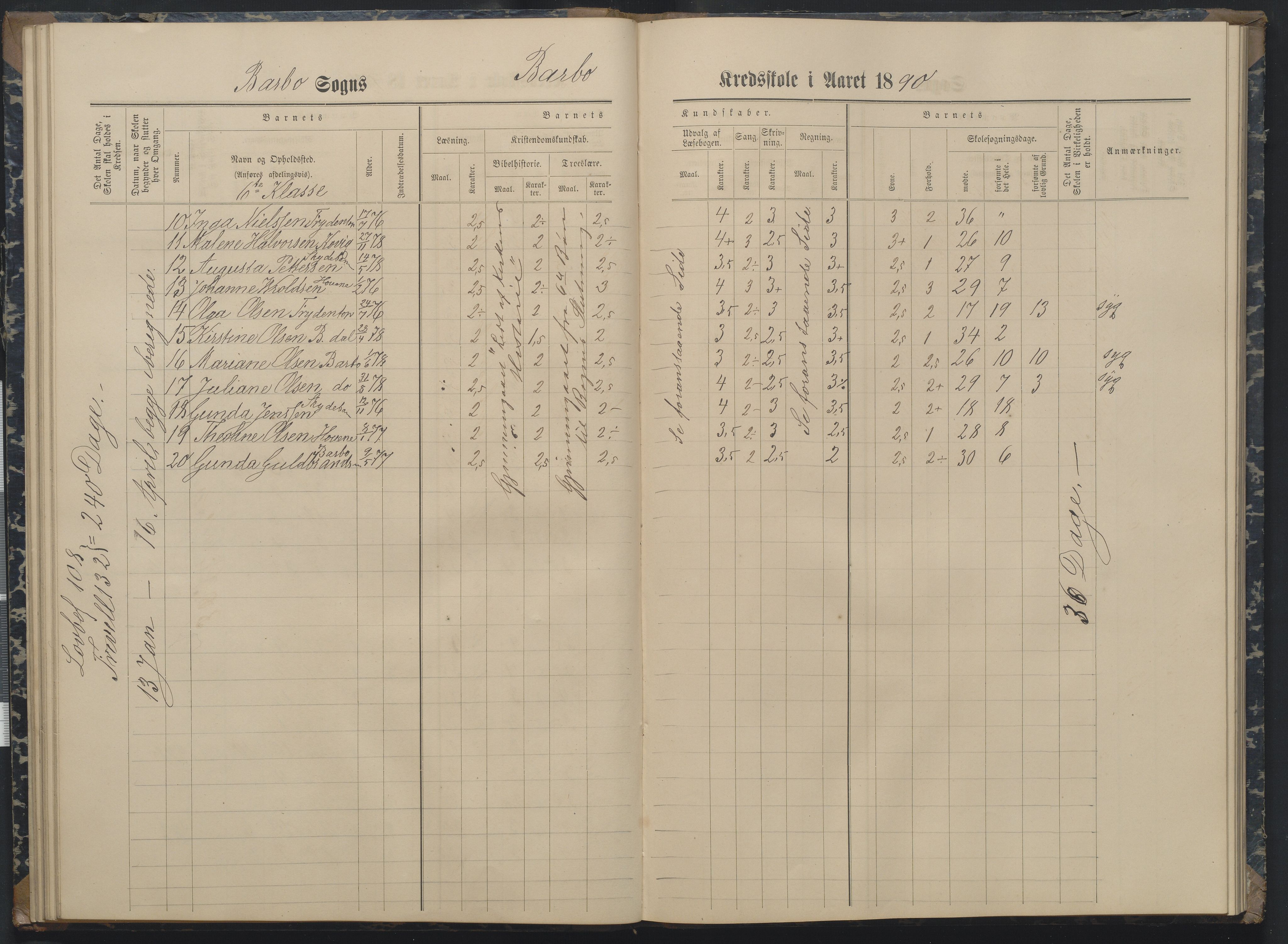 Arendal kommune, Katalog I, AAKS/KA0906-PK-I/07/L0162: Skoleprotokoll for 7. og 6. klasse, 1886-1890