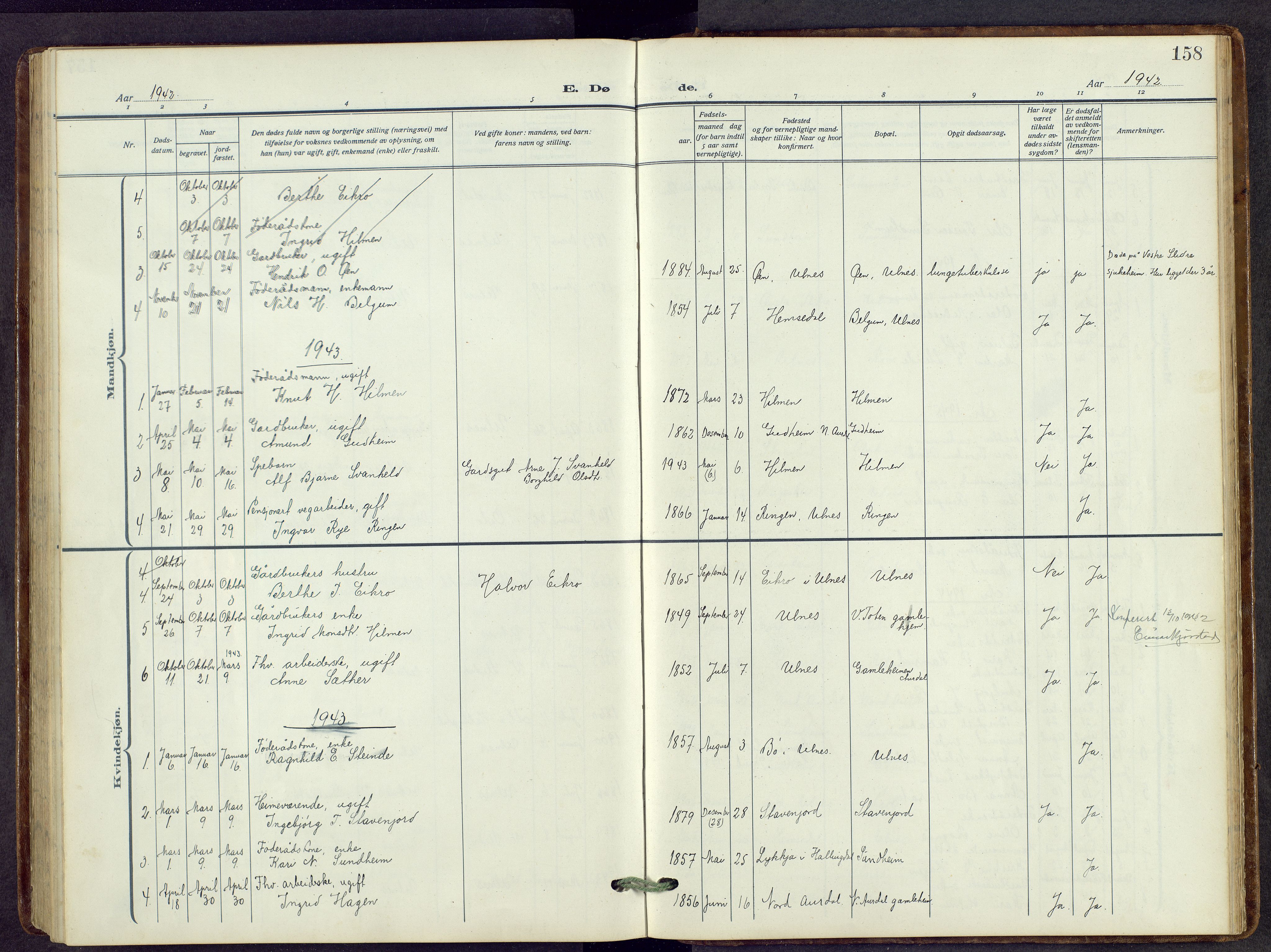 Nord-Aurdal prestekontor, SAH/PREST-132/H/Ha/Hab/L0014: Parish register (copy) no. 14, 1917-1953, p. 158
