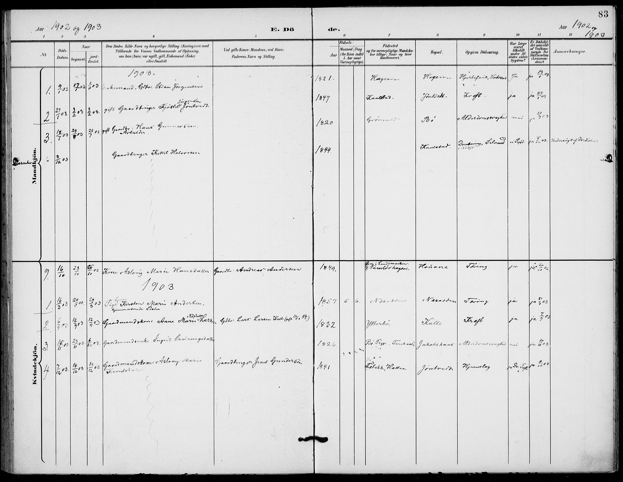 Holla kirkebøker, SAKO/A-272/F/Fa/L0011: Parish register (official) no. 11, 1897-1928, p. 83