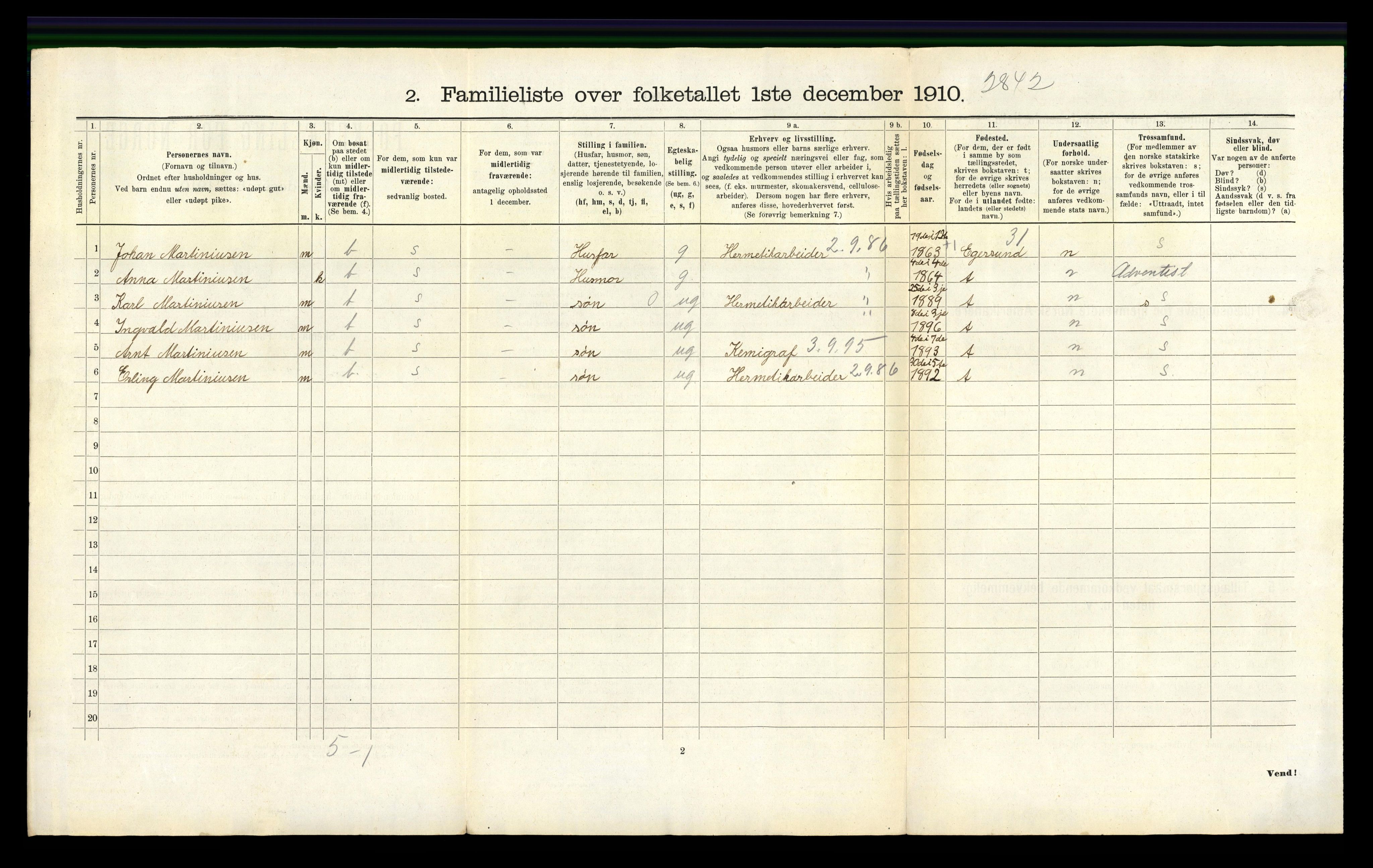 RA, 1910 census for Stavanger, 1910, p. 22413