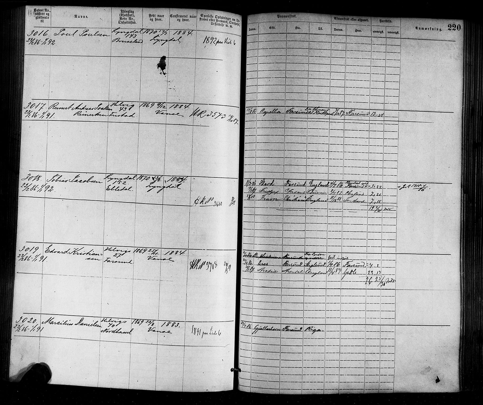 Farsund mønstringskrets, AV/SAK-2031-0017/F/Fa/L0002: Annotasjonsrulle nr 1921-3815 med register, M-2, 1877-1894, p. 250