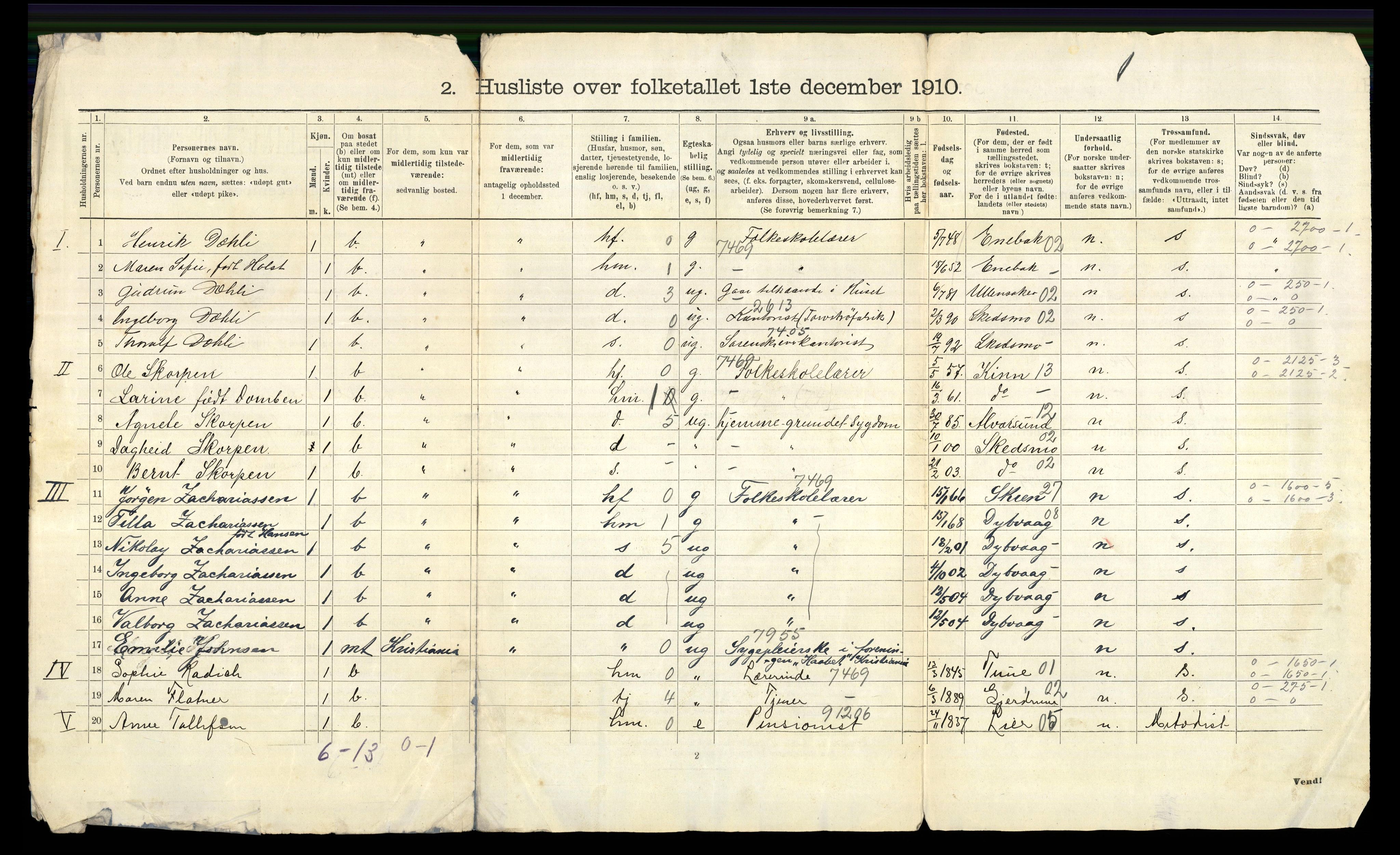 RA, 1910 census for Lillestrøm, 1910, p. 30