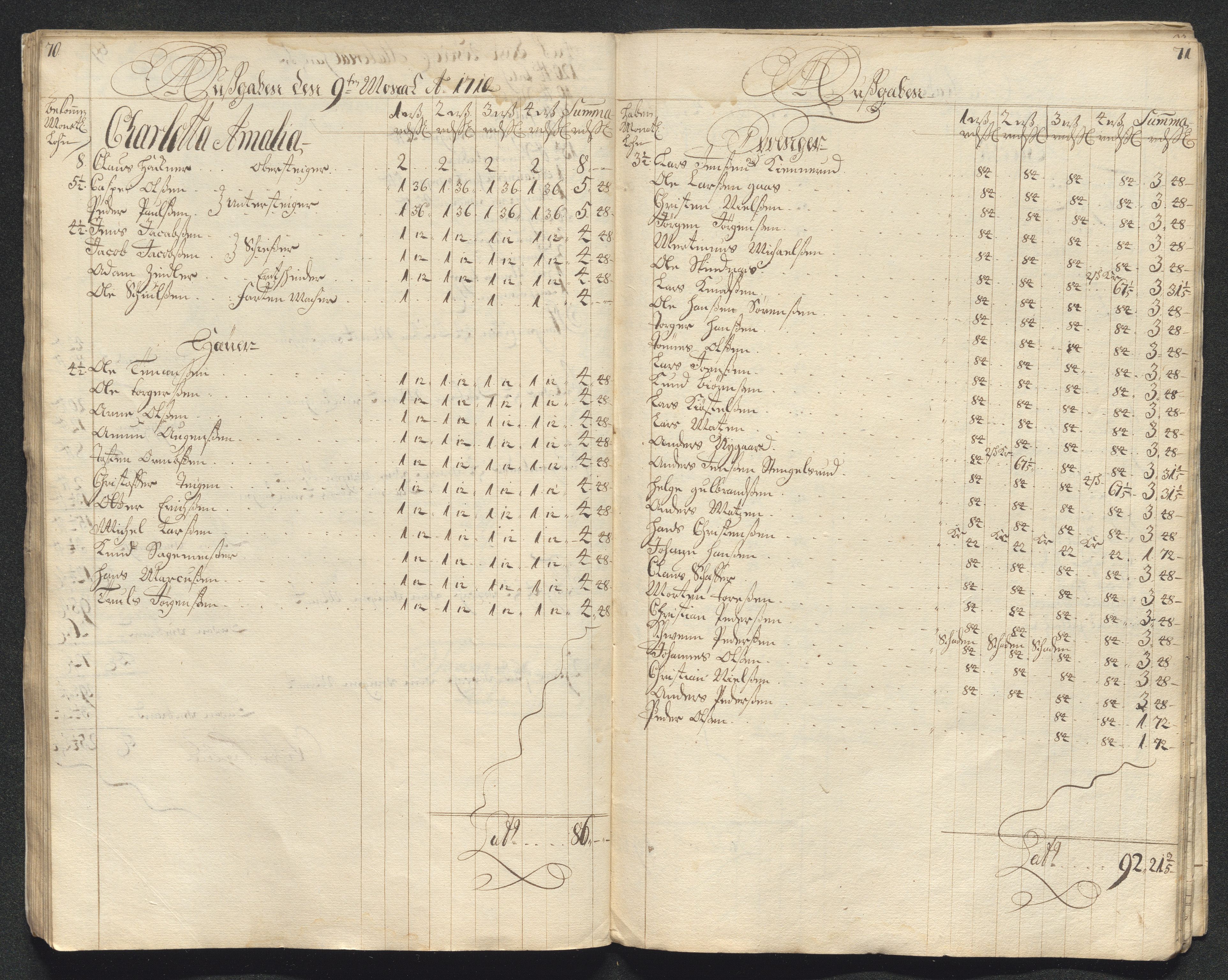 Kongsberg Sølvverk 1623-1816, AV/SAKO-EA-3135/001/D/Dc/Dcd/L0099: Utgiftsregnskap for gruver m.m., 1710, p. 413