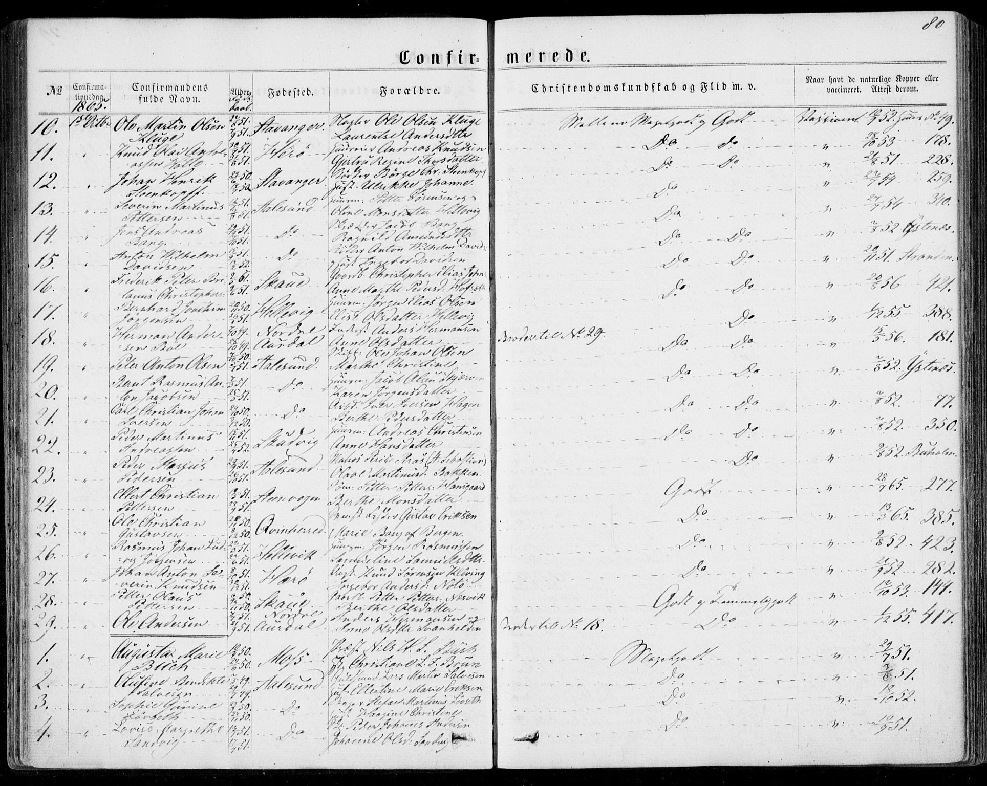 Ministerialprotokoller, klokkerbøker og fødselsregistre - Møre og Romsdal, AV/SAT-A-1454/529/L0452: Parish register (official) no. 529A02, 1864-1871, p. 80