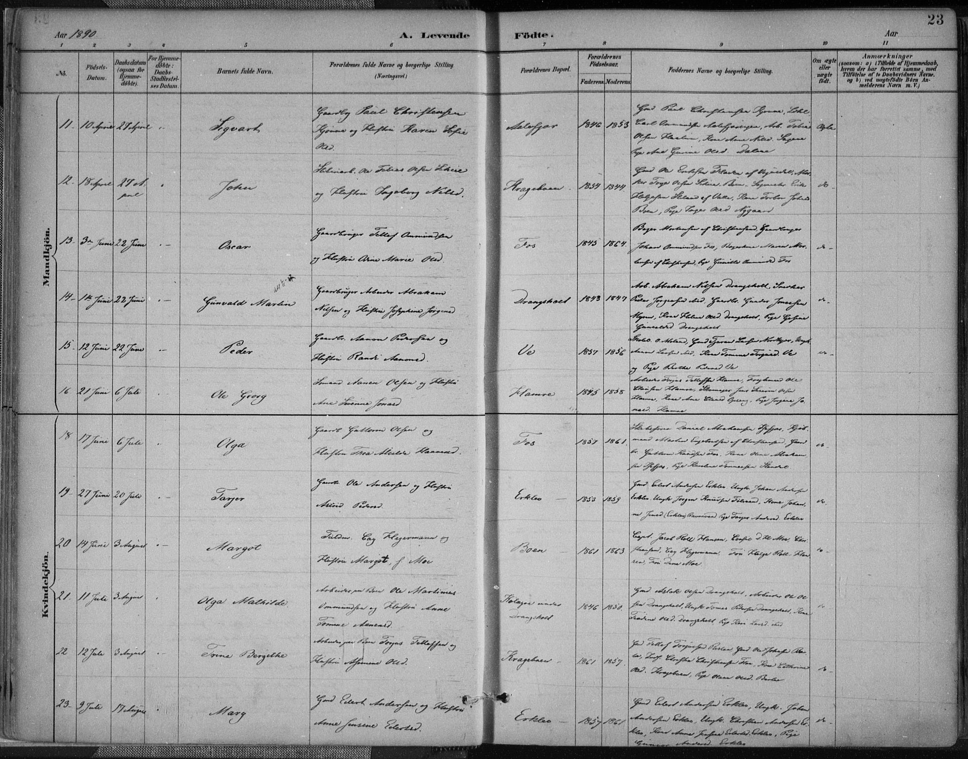 Tveit sokneprestkontor, SAK/1111-0043/F/Fa/L0007: Parish register (official) no. A 7, 1887-1908, p. 23