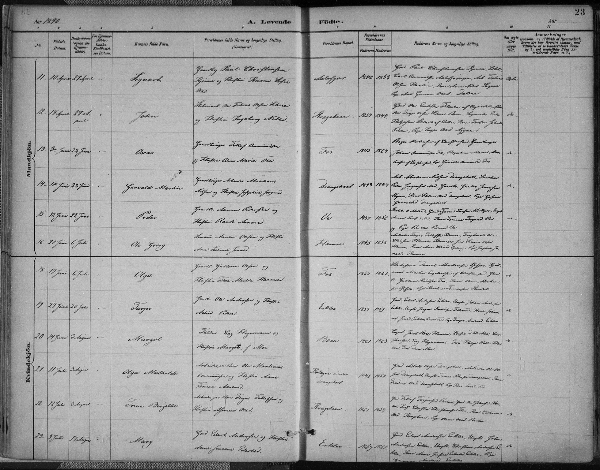 Tveit sokneprestkontor, AV/SAK-1111-0043/F/Fa/L0007: Parish register (official) no. A 7, 1887-1908, p. 23