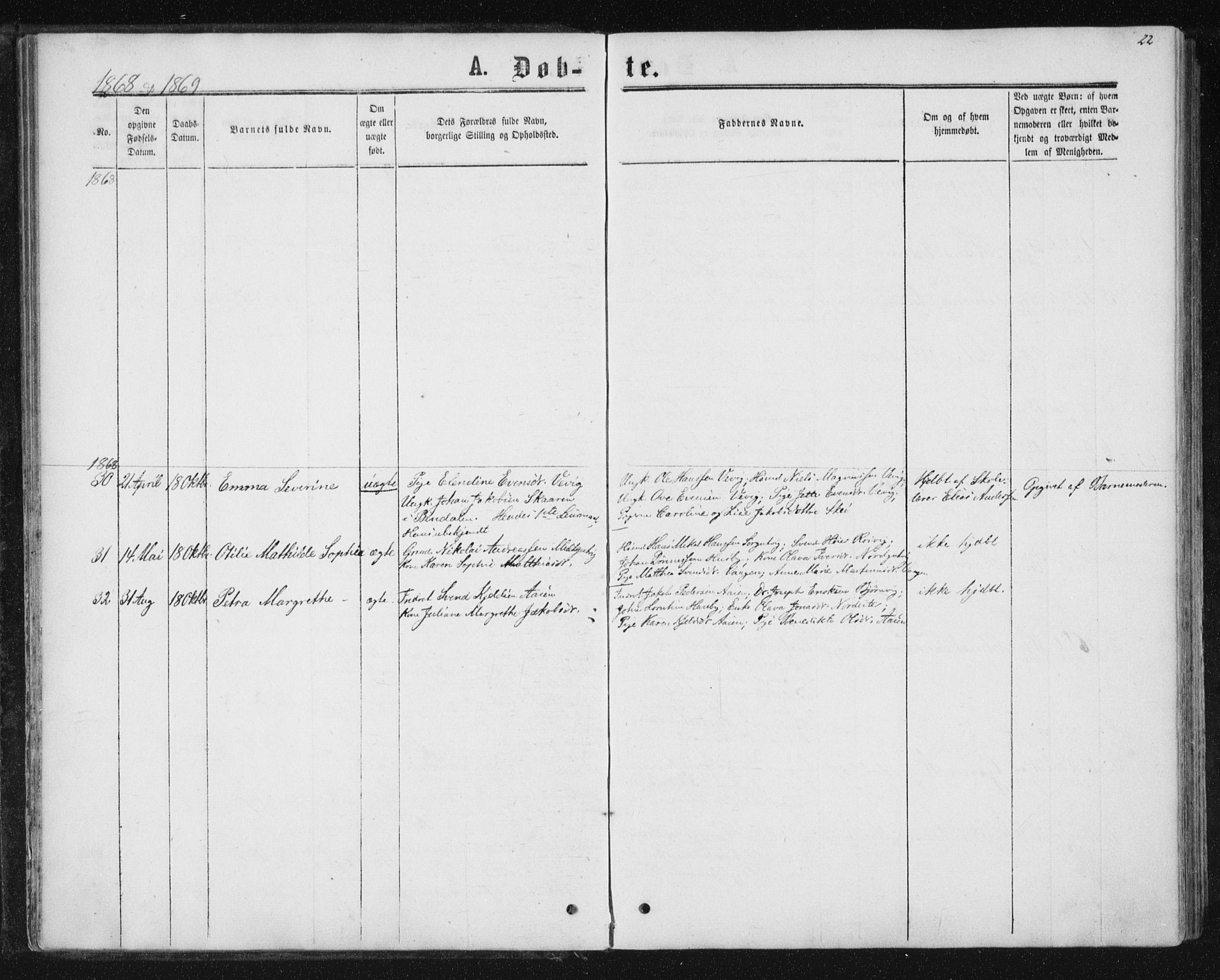 Ministerialprotokoller, klokkerbøker og fødselsregistre - Nord-Trøndelag, SAT/A-1458/788/L0696: Parish register (official) no. 788A03, 1863-1877, p. 22
