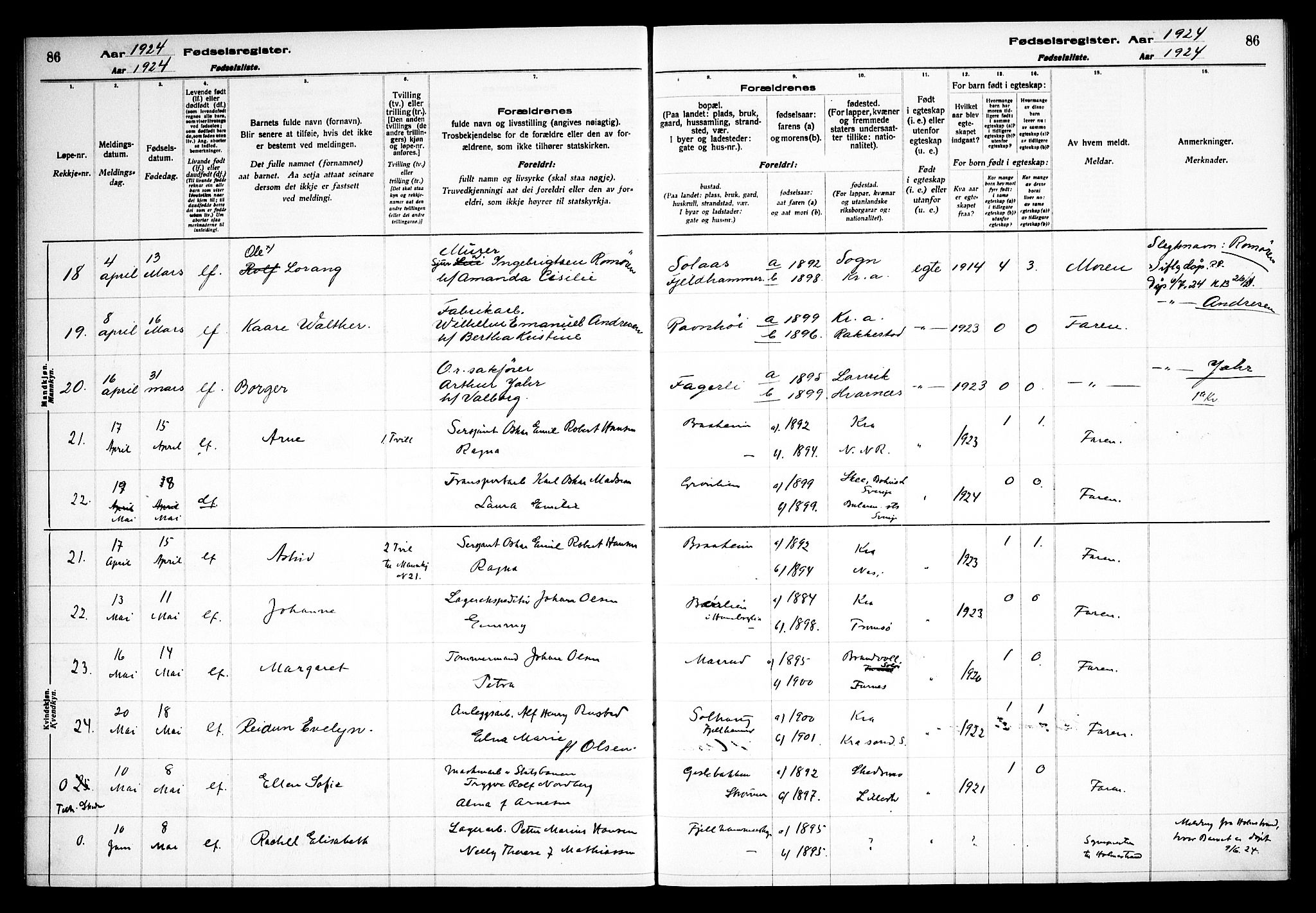 Skedsmo prestekontor Kirkebøker, AV/SAO-A-10033a/J/Jb/L0001: Birth register no. II 1, 1916-1932, p. 86