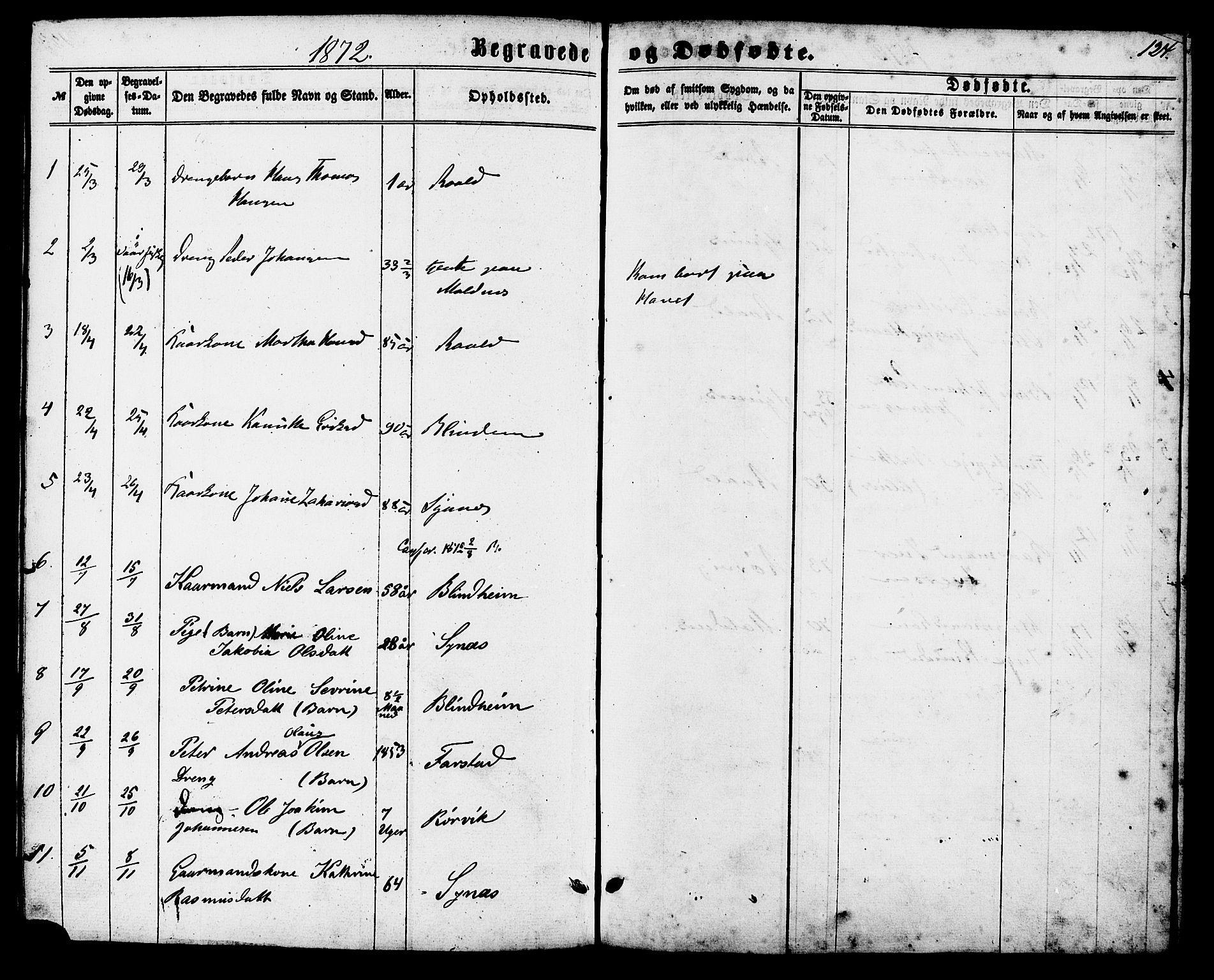 Ministerialprotokoller, klokkerbøker og fødselsregistre - Møre og Romsdal, SAT/A-1454/537/L0518: Parish register (official) no. 537A02, 1862-1876, p. 124