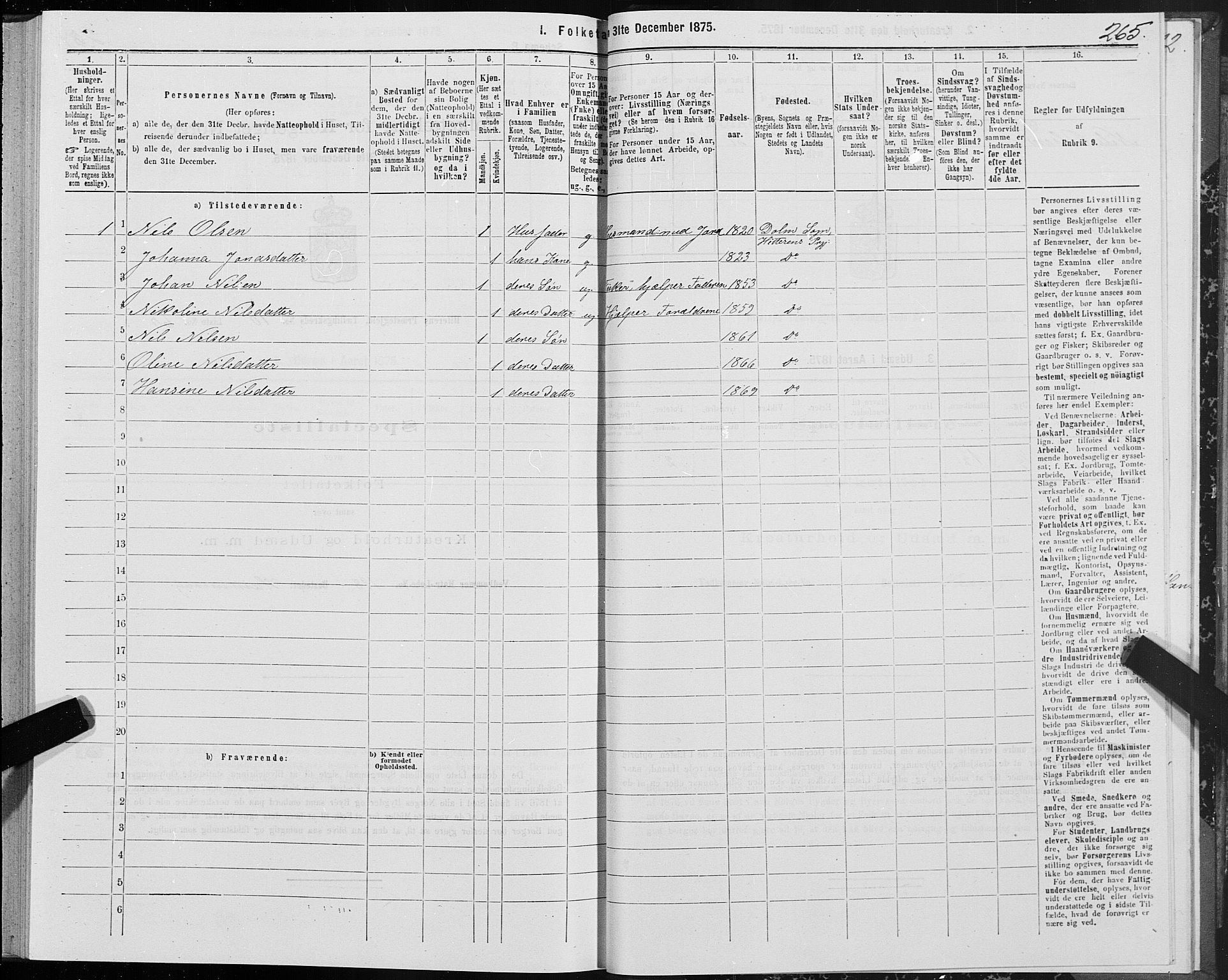 SAT, 1875 census for 1617P Hitra, 1875, p. 5265