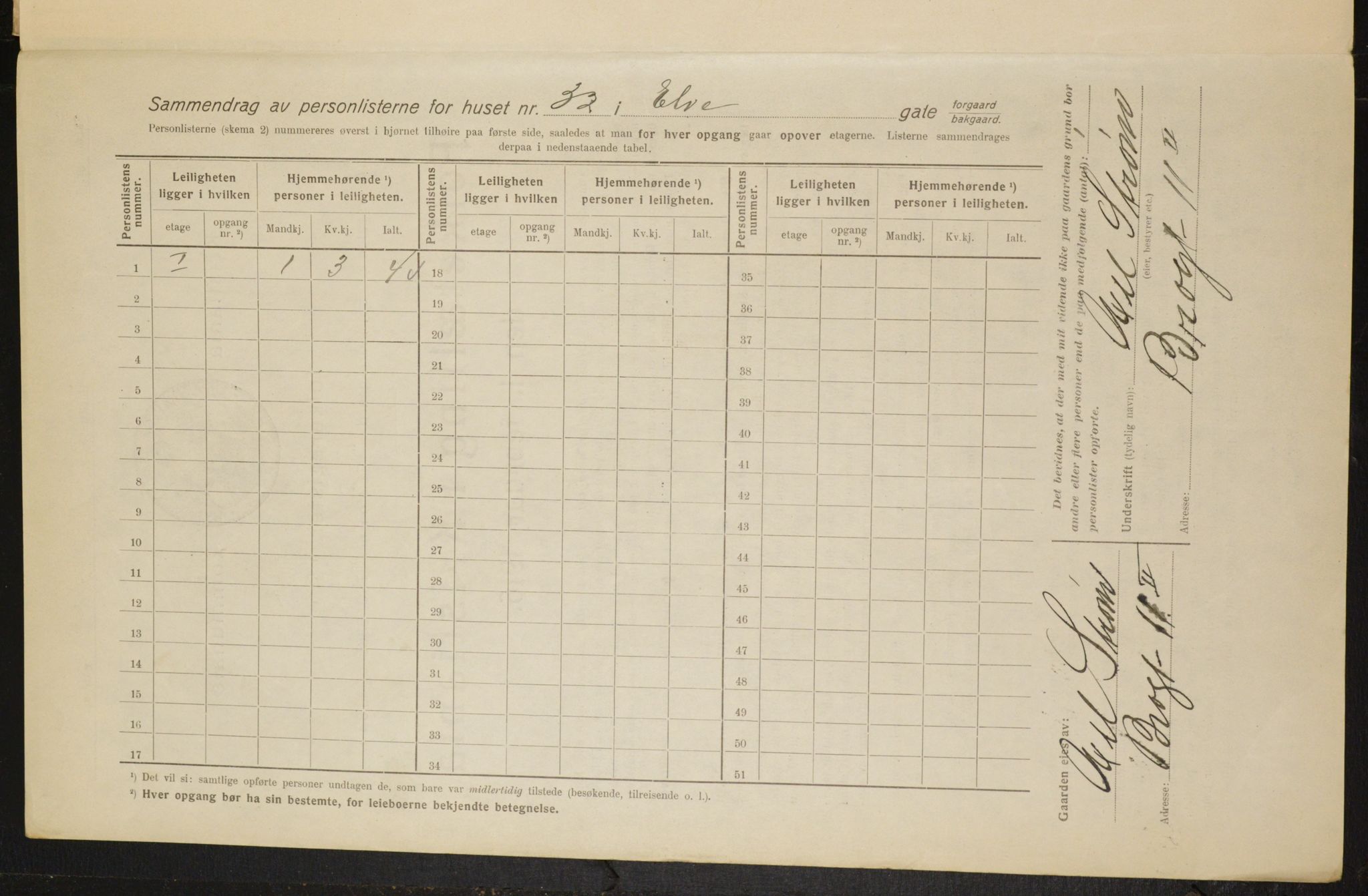 OBA, Municipal Census 1916 for Kristiania, 1916, p. 21319