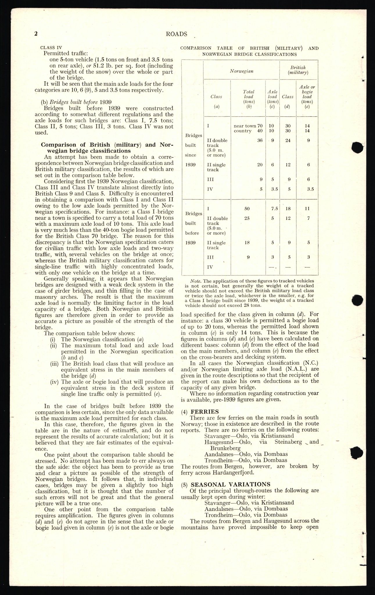 Forsvaret, Forsvarets overkommando II, AV/RA-RAFA-3915/D/Dd/L0018: Sør-Norge, veier, 1943-1945, p. 8