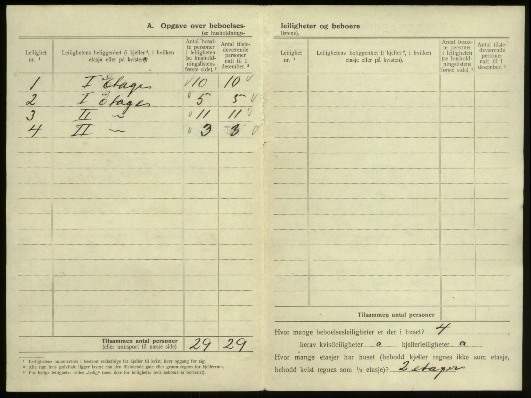 SAB, 1920 census for Bergen, 1920, p. 10075