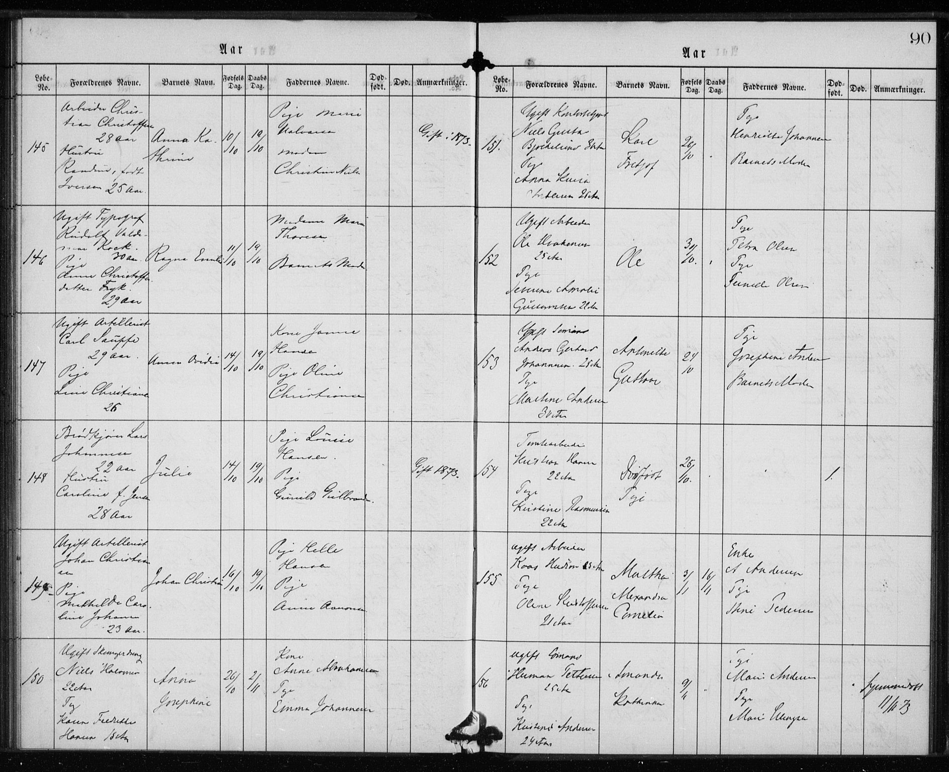 Rikshospitalet prestekontor Kirkebøker, SAO/A-10309b/K/L0002/0003: Baptism register no. 2.3, 1868-1876, p. 90