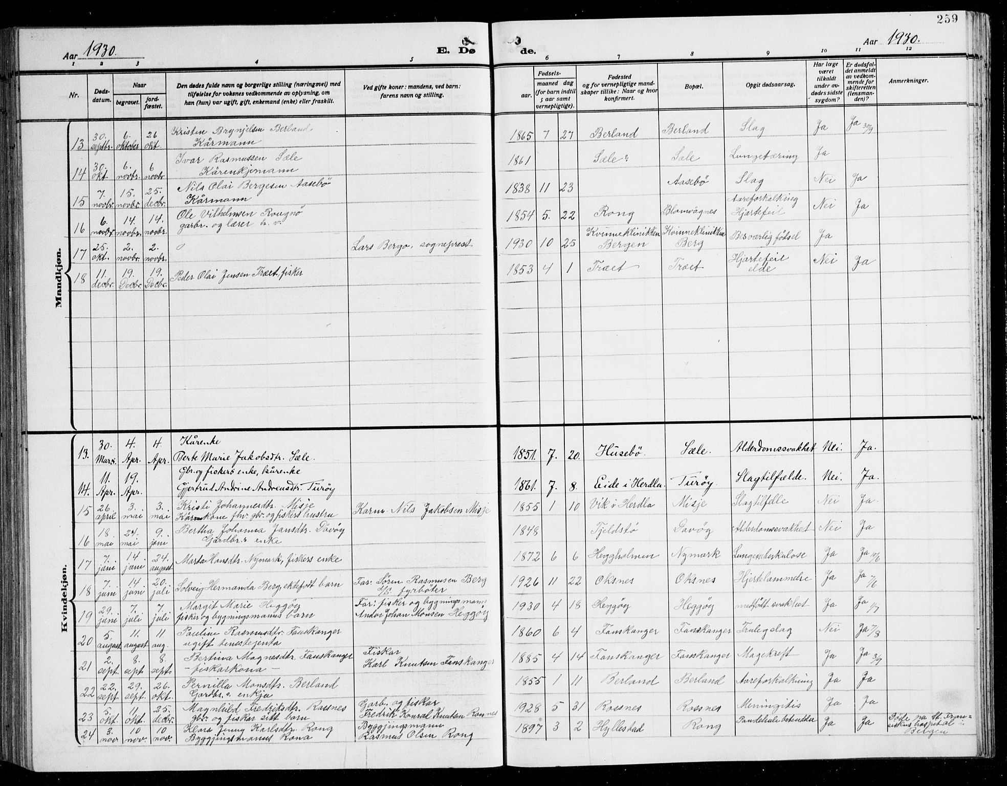 Herdla Sokneprestembete, AV/SAB-A-75701/H/Hab: Parish register (copy) no. C 3, 1926-1940, p. 259