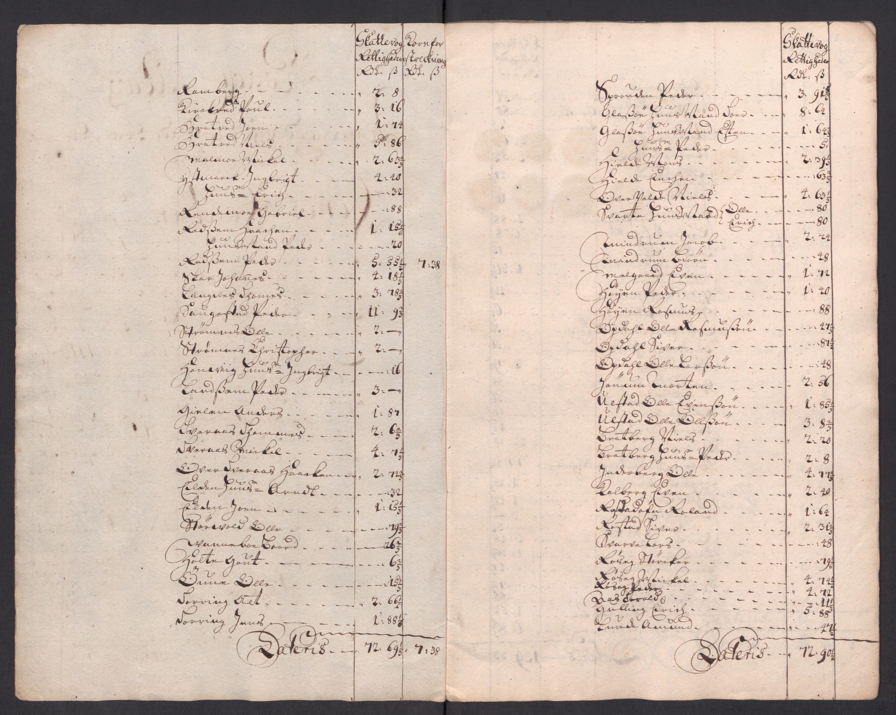 Rentekammeret inntil 1814, Reviderte regnskaper, Fogderegnskap, RA/EA-4092/R63/L4321: Fogderegnskap Inderøy, 1713, p. 438