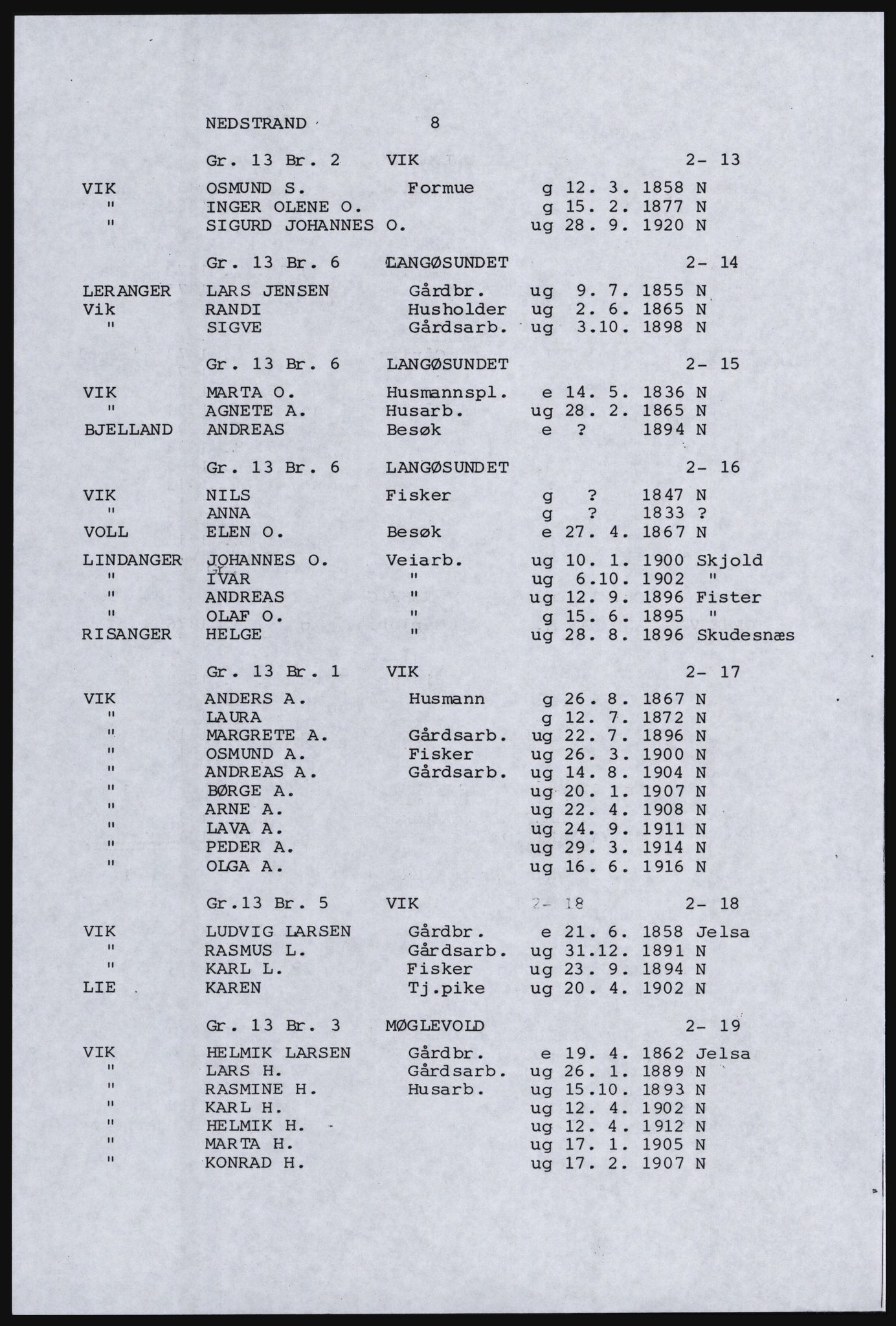 SAST, Copy of 1920 census for the Northern Rogaland, 1920, p. 16