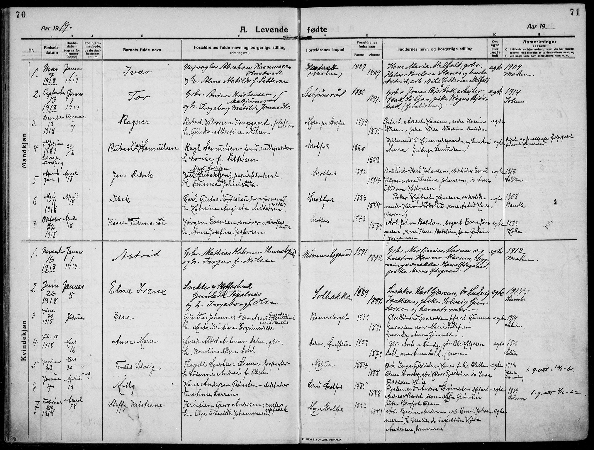 Solum kirkebøker, AV/SAKO-A-306/F/Fb/L0004: Parish register (official) no. II 4, 1913-1924, p. 70-71