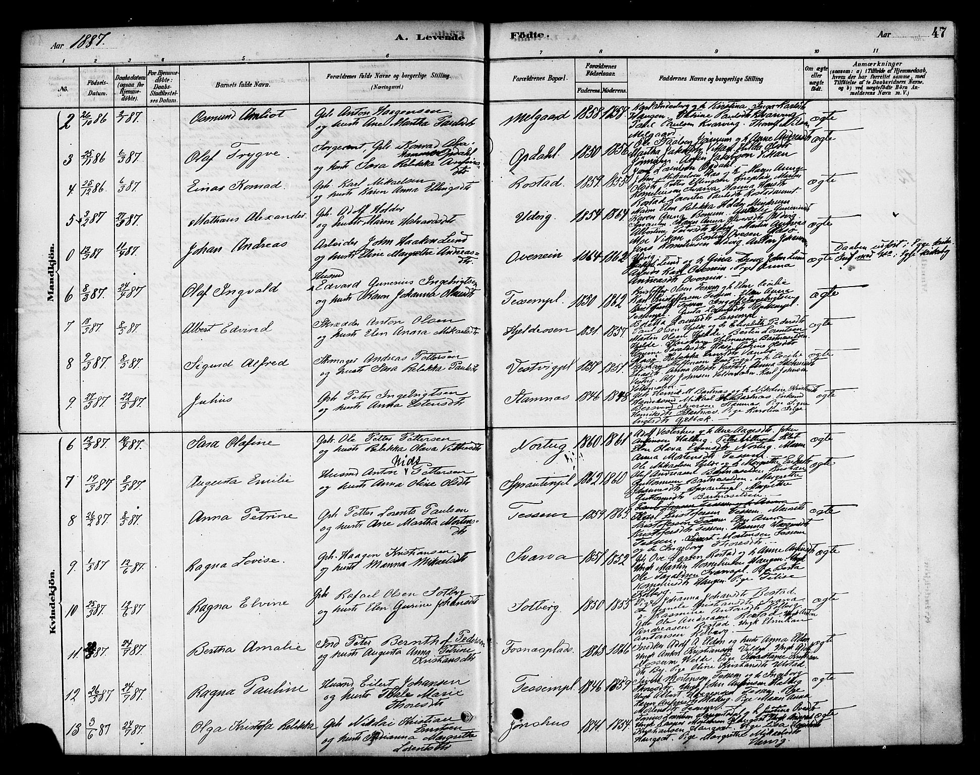 Ministerialprotokoller, klokkerbøker og fødselsregistre - Nord-Trøndelag, SAT/A-1458/741/L0395: Parish register (official) no. 741A09, 1878-1888, p. 47