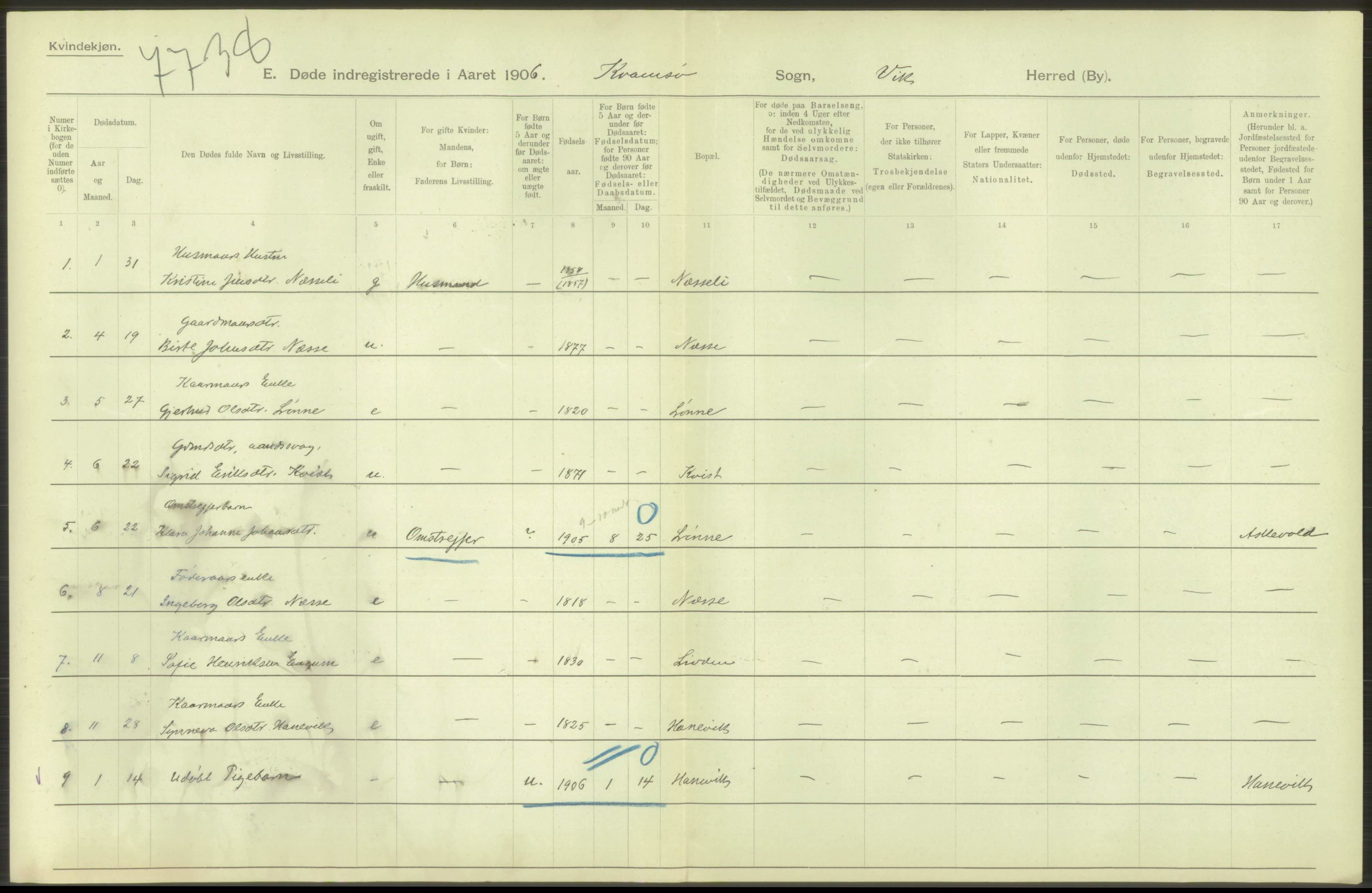 Statistisk sentralbyrå, Sosiodemografiske emner, Befolkning, AV/RA-S-2228/D/Df/Dfa/Dfad/L0034: N. Bergenhus amt: Gifte, døde, dødfødte. Bygder., 1906, p. 28