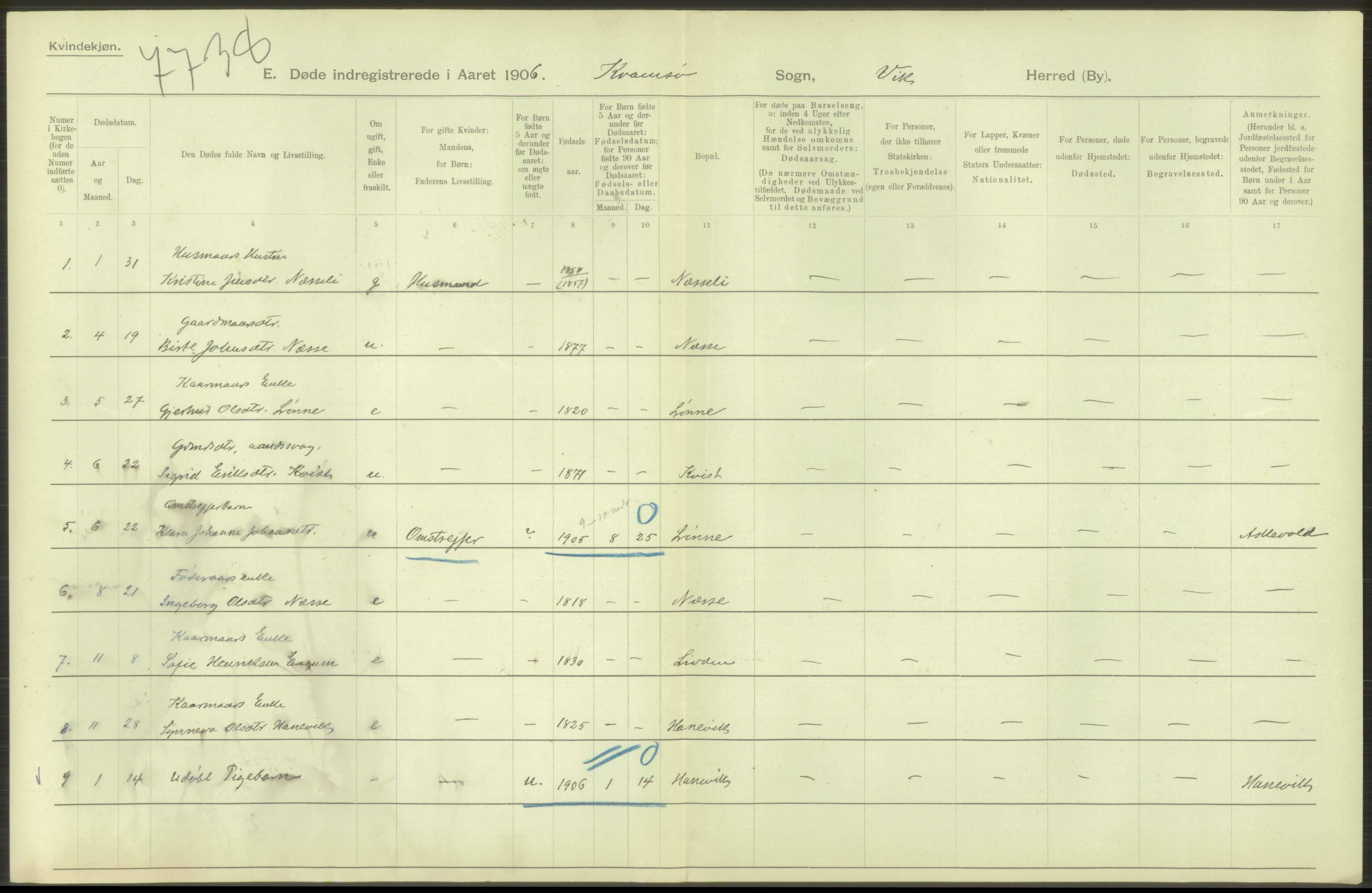 Statistisk sentralbyrå, Sosiodemografiske emner, Befolkning, RA/S-2228/D/Df/Dfa/Dfad/L0034: N. Bergenhus amt: Gifte, døde, dødfødte. Bygder., 1906, p. 28