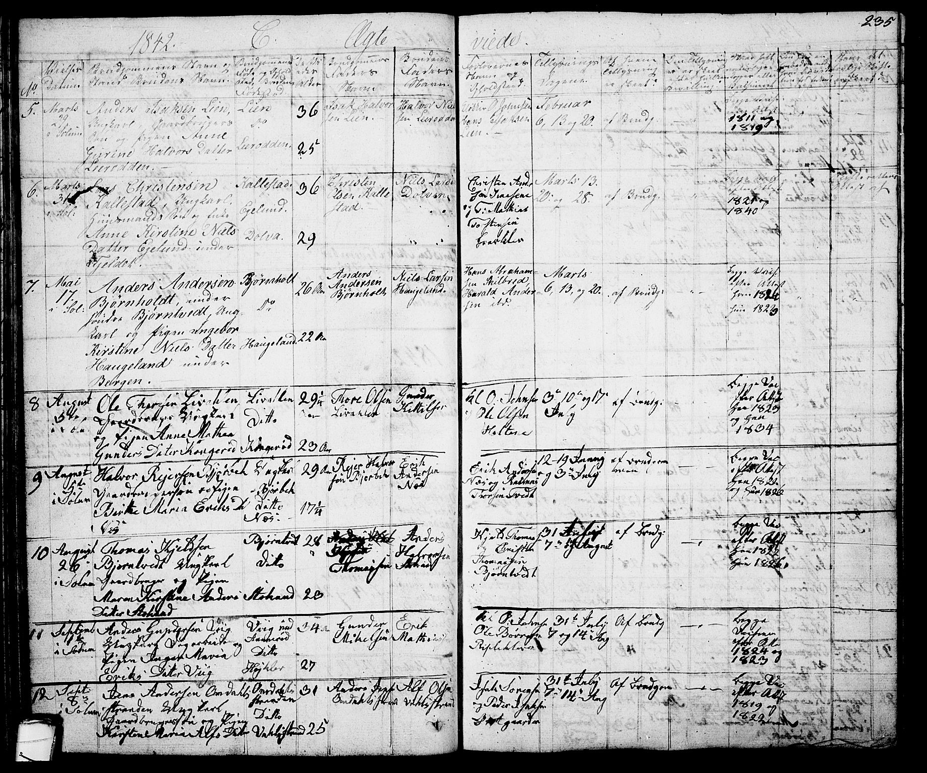 Solum kirkebøker, AV/SAKO-A-306/G/Ga/L0002: Parish register (copy) no. I 2, 1834-1848, p. 235