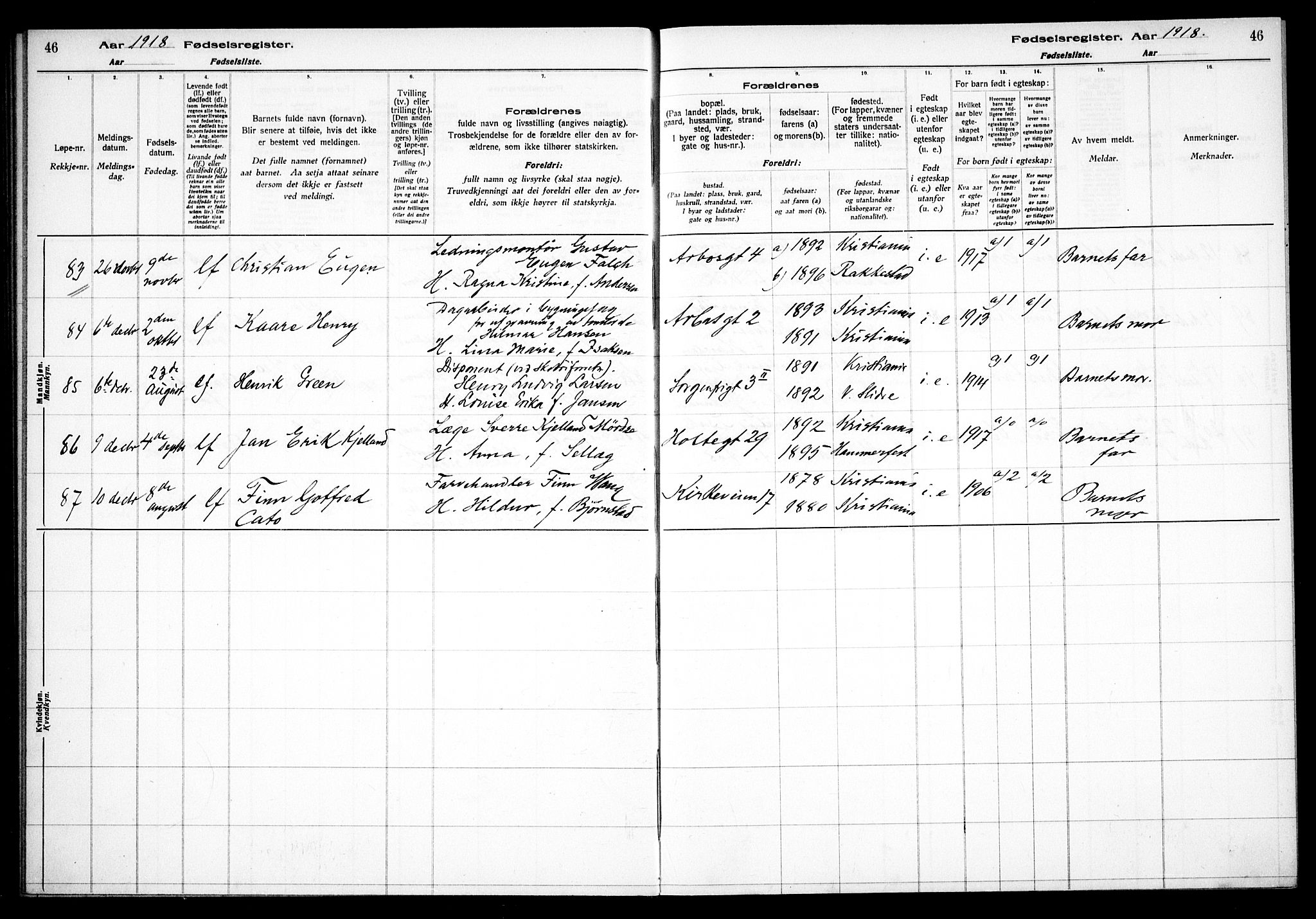 Uranienborg prestekontor Kirkebøker, AV/SAO-A-10877/J/Ja/L0001: Birth register no. 1, 1916-1930, p. 46